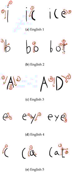 Applsci 12 07590 g0a1 550