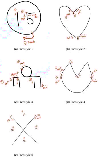 Applsci 12 07590 g0a2 550