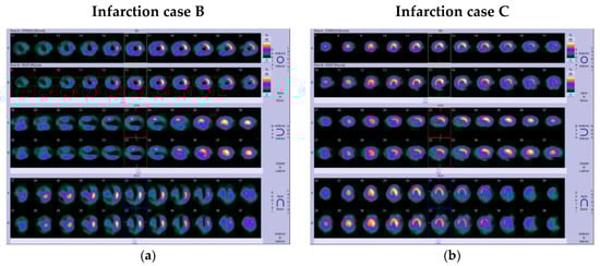Applsci 12 07592 g0a3a 550