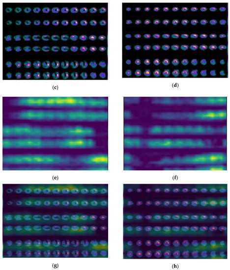 Applsci 12 07592 g0a3b 550