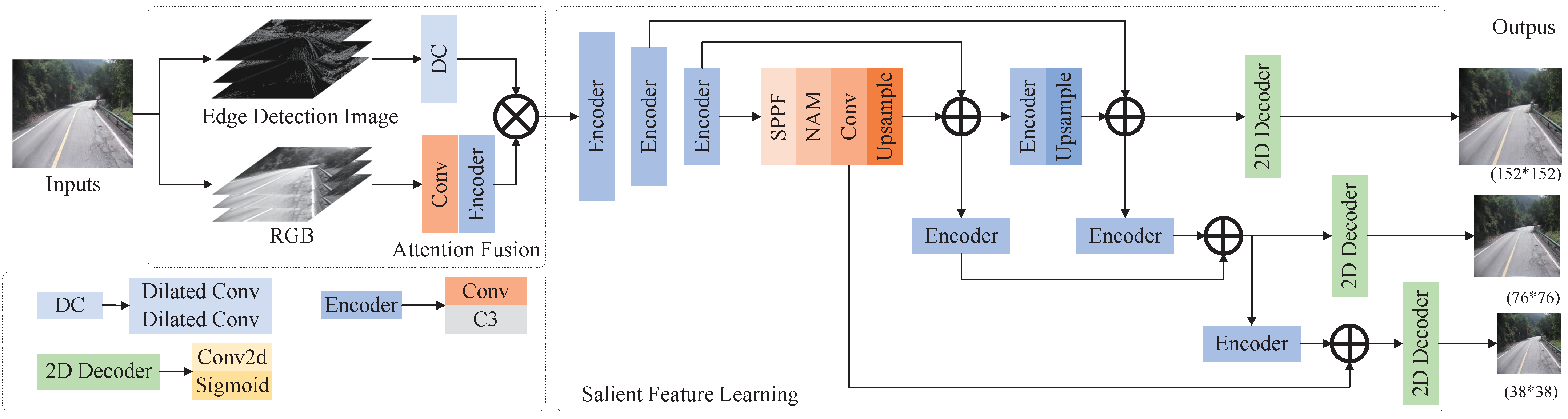 Applsci 12 07594 g005