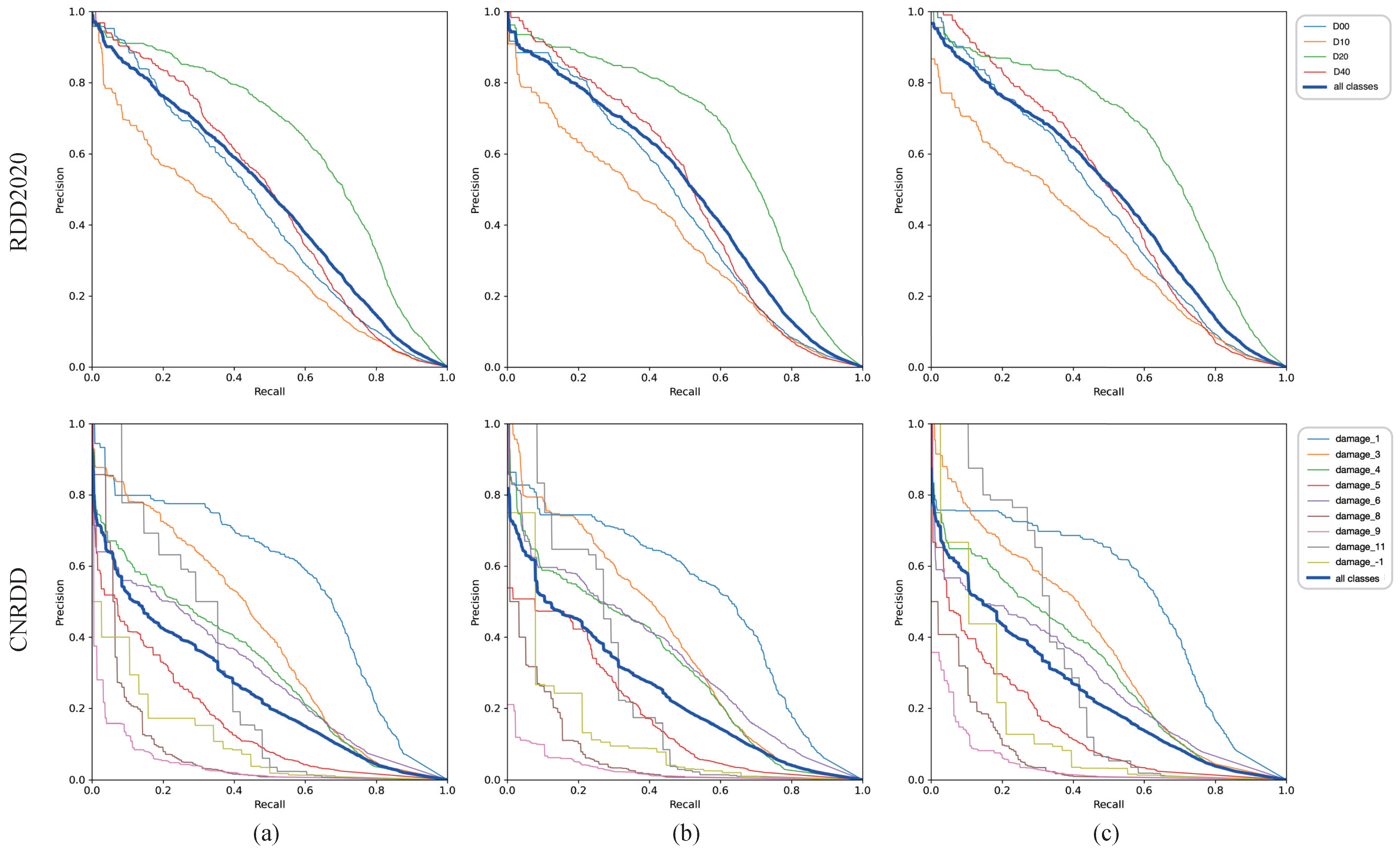 Applsci 12 07594 g008
