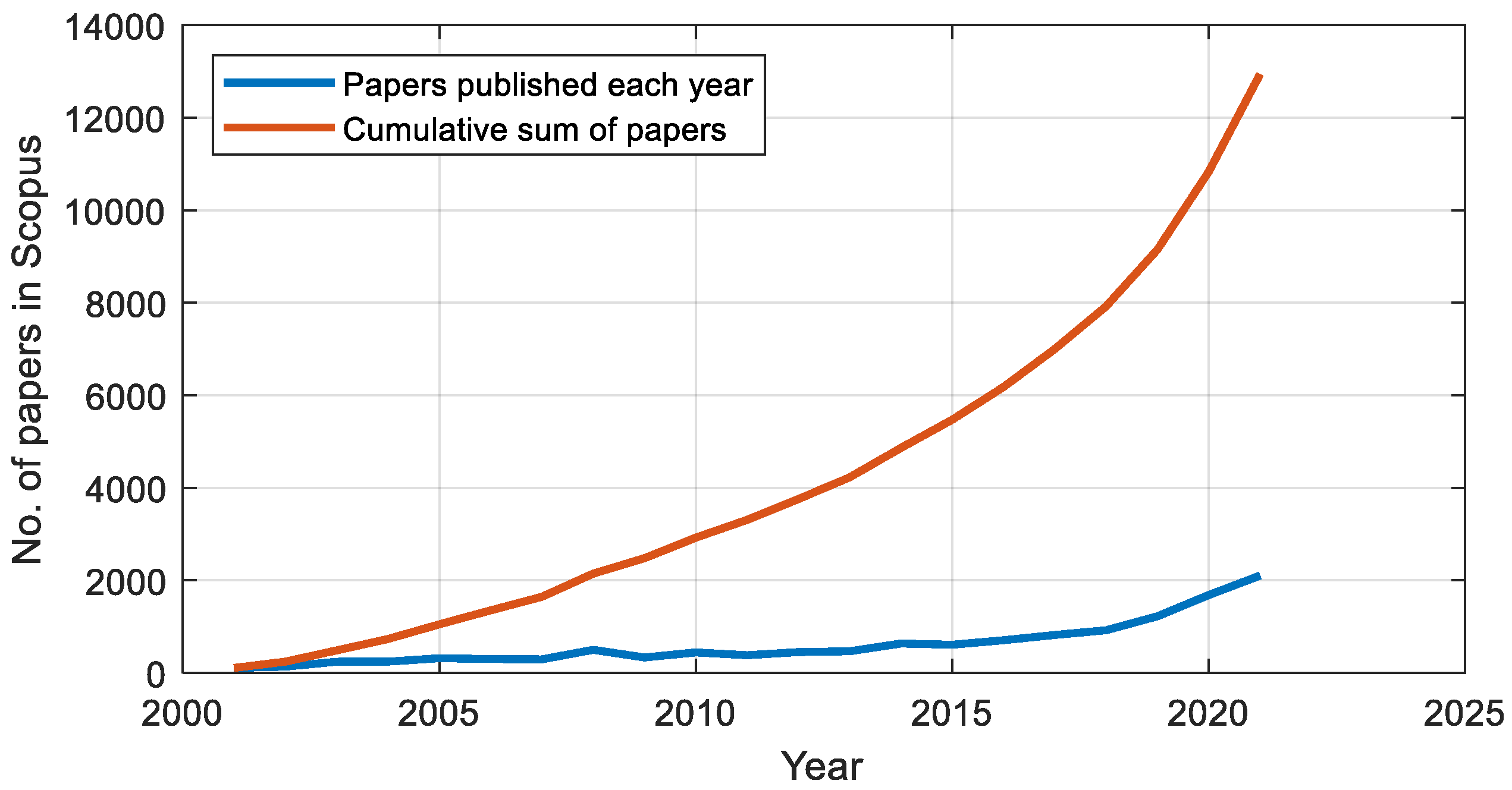 Applsci 12 07595 g001