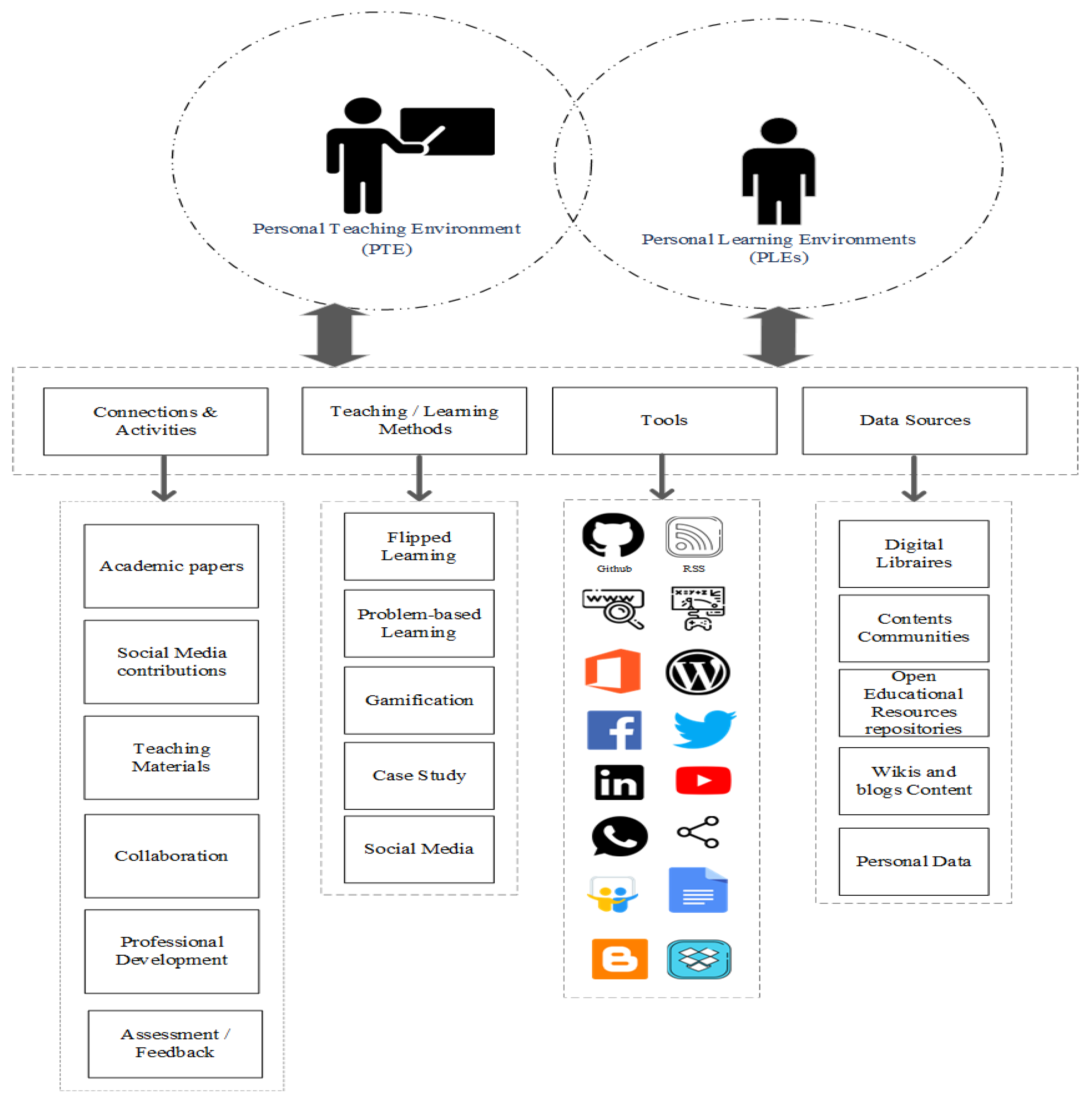 Applsci 12 07596 g003