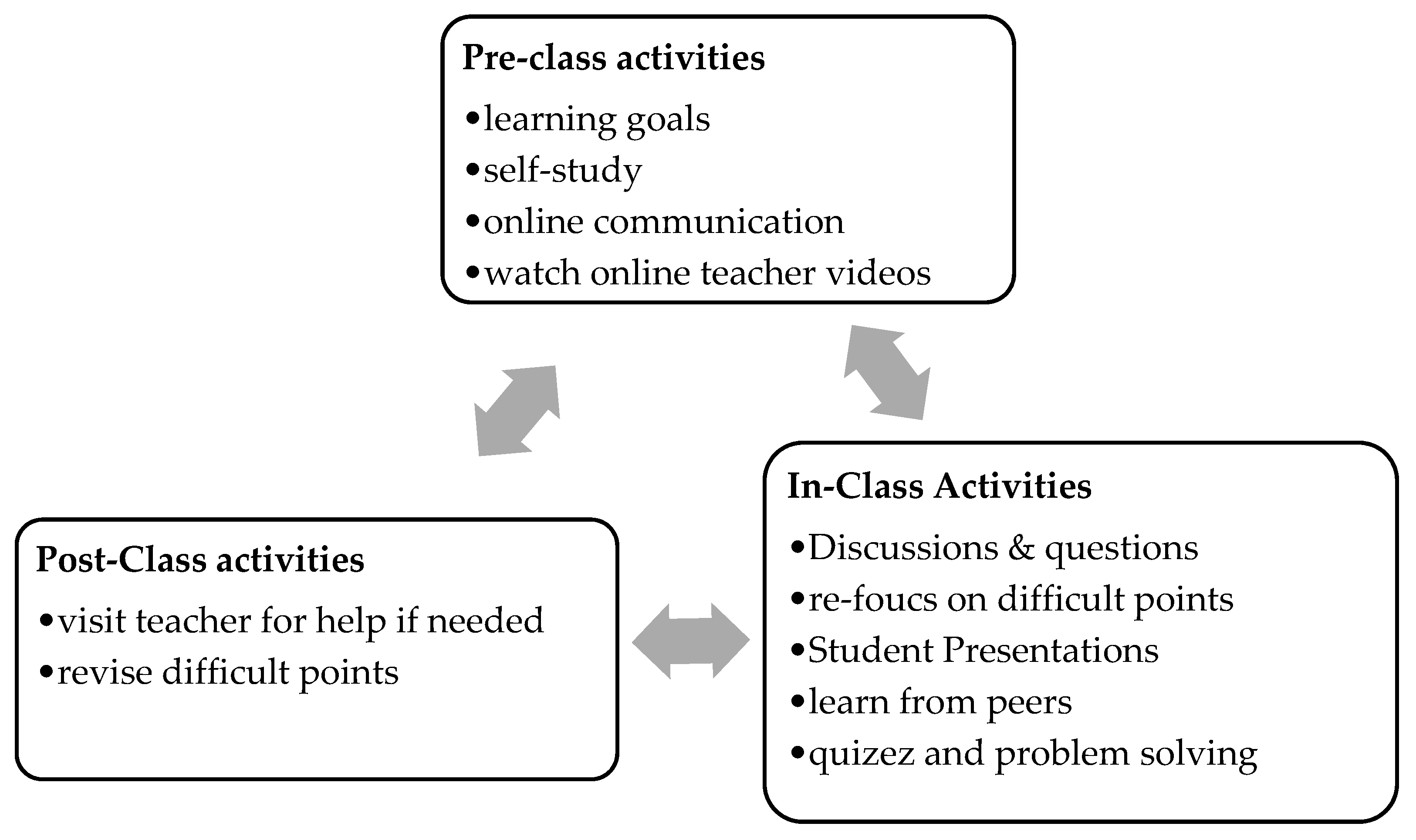 Applsci 12 07596 g004