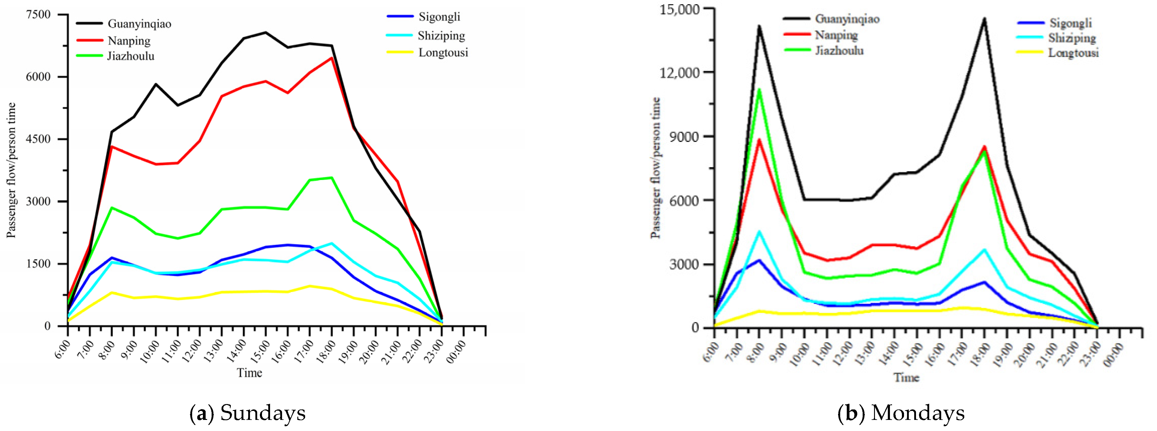 Applsci 12 07597 g008