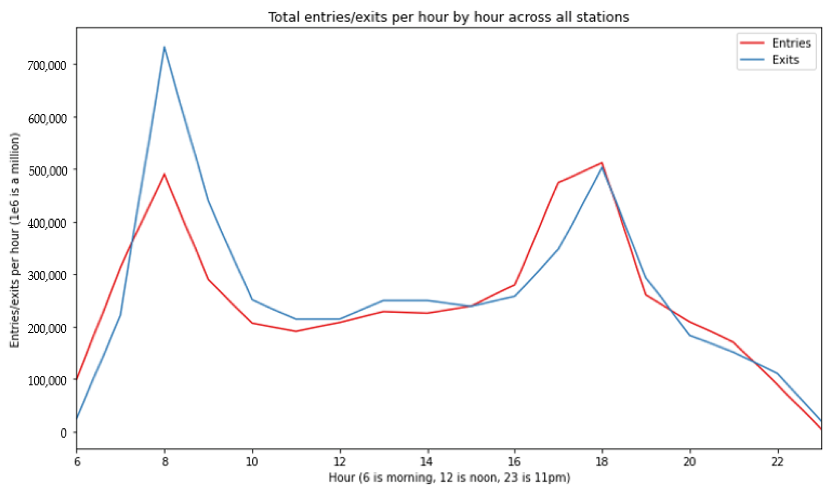 Applsci 12 07597 g010