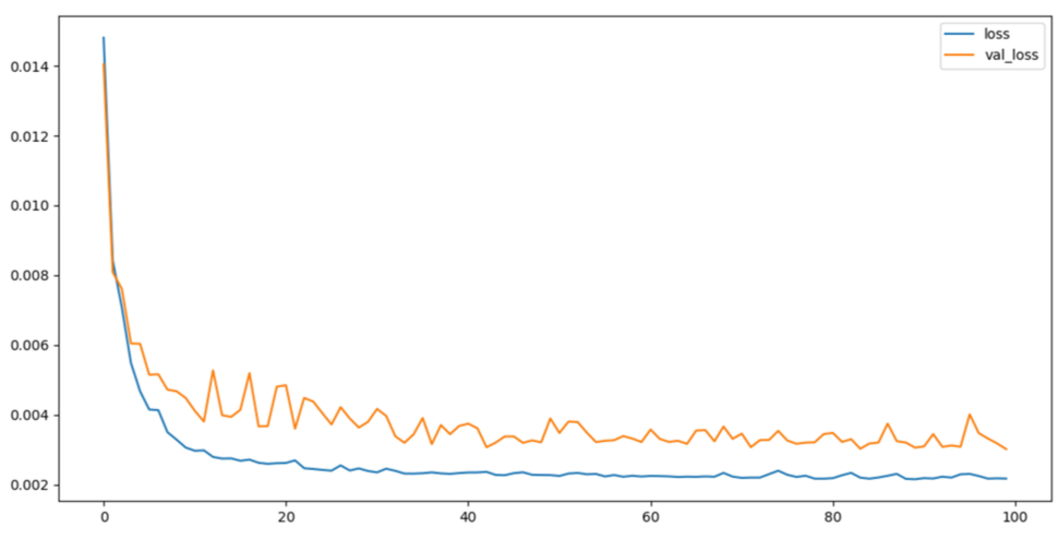 Applsci 12 07597 g011