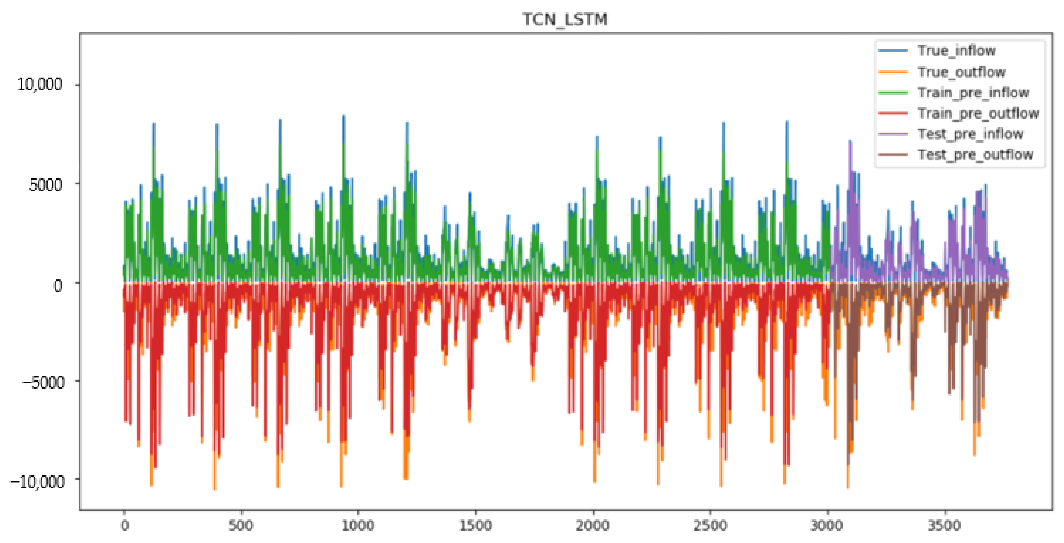 Applsci 12 07597 g012