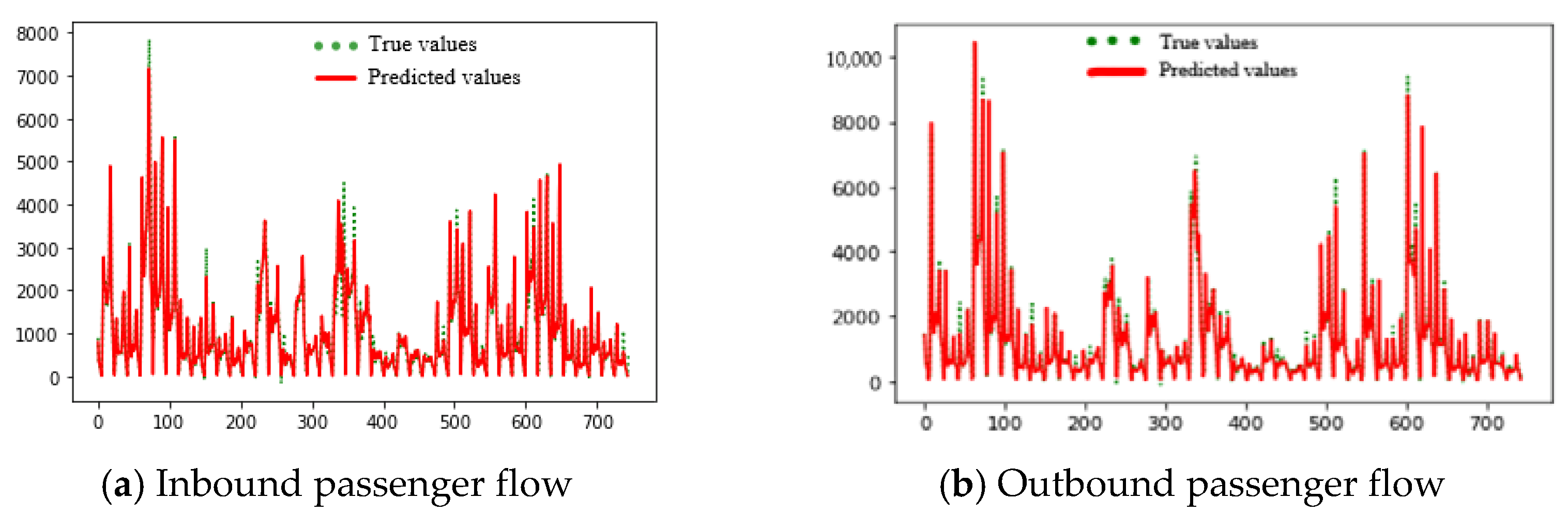 Applsci 12 07597 g013