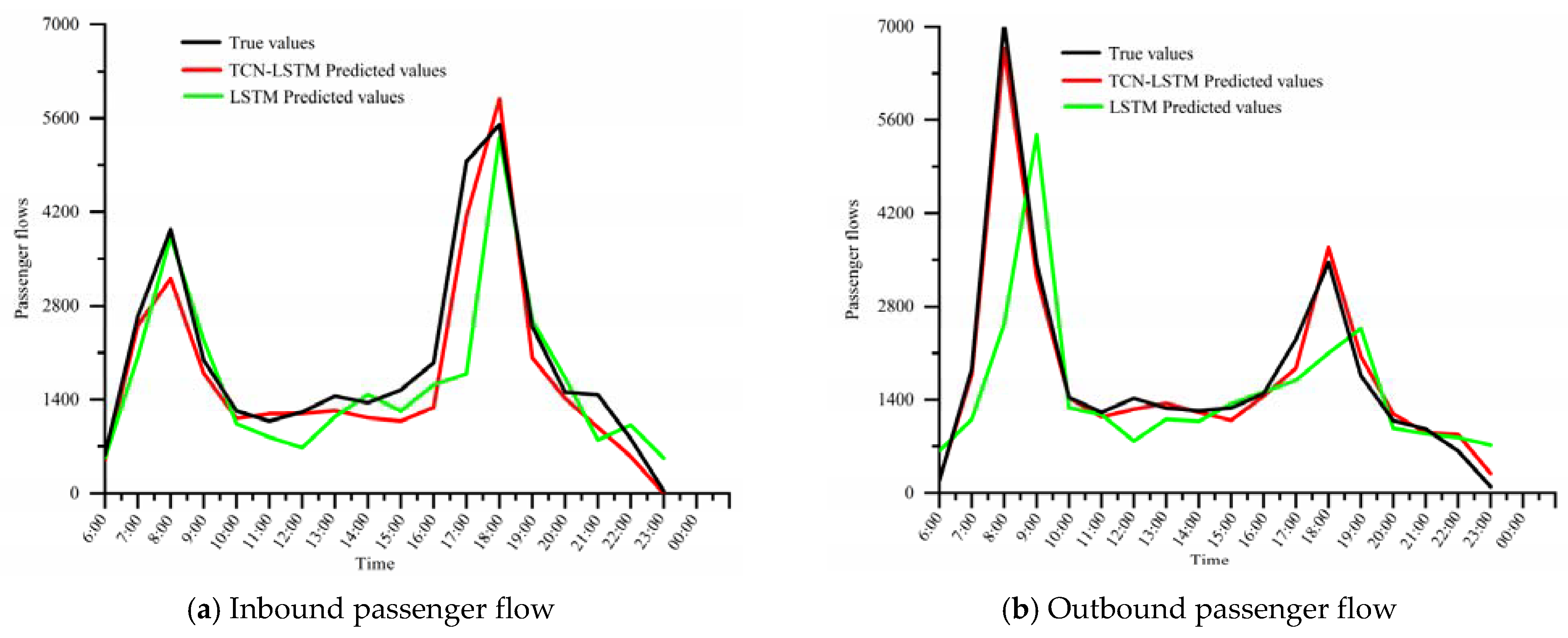 Applsci 12 07597 g015