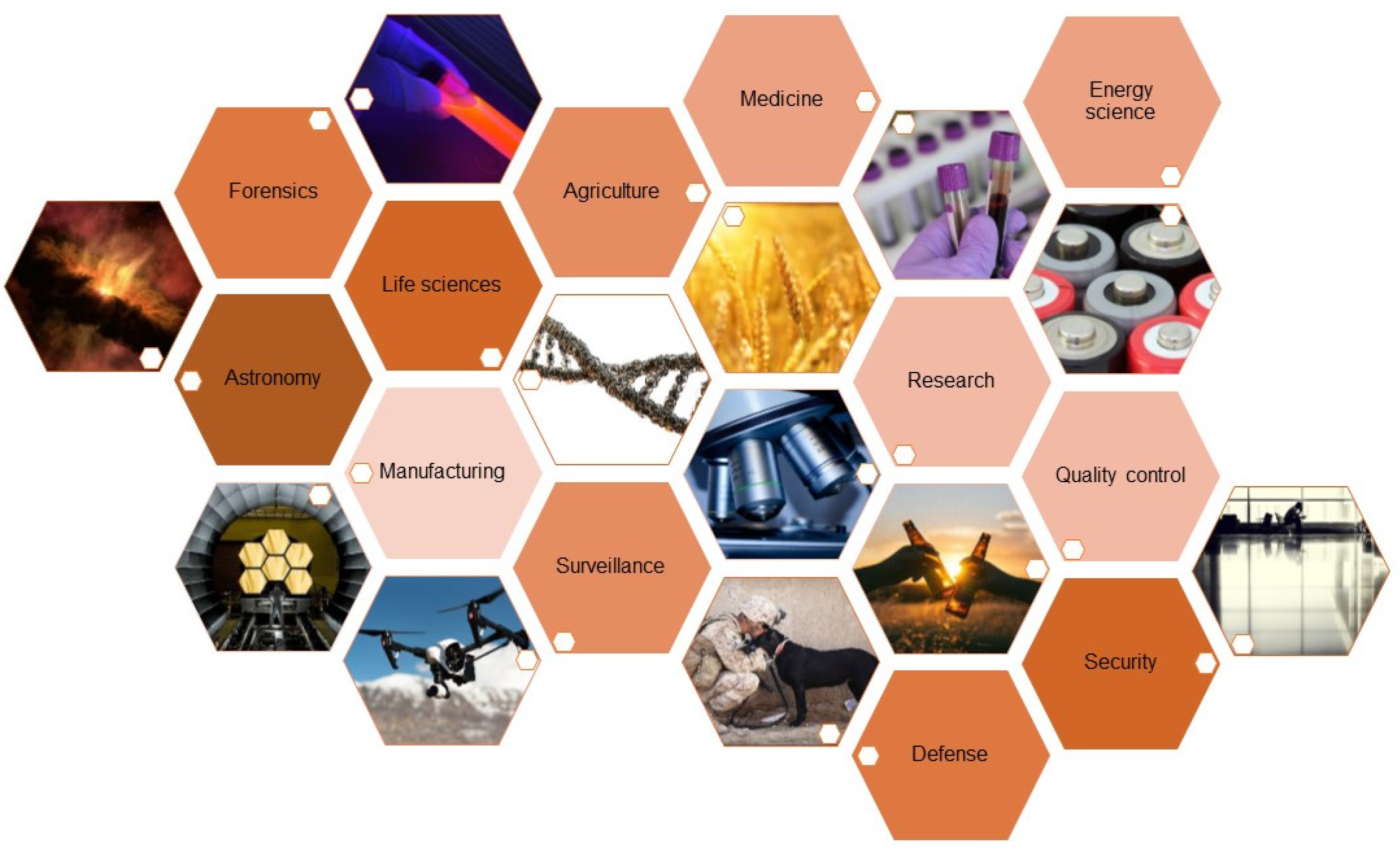 Applsci 12 07598 g005