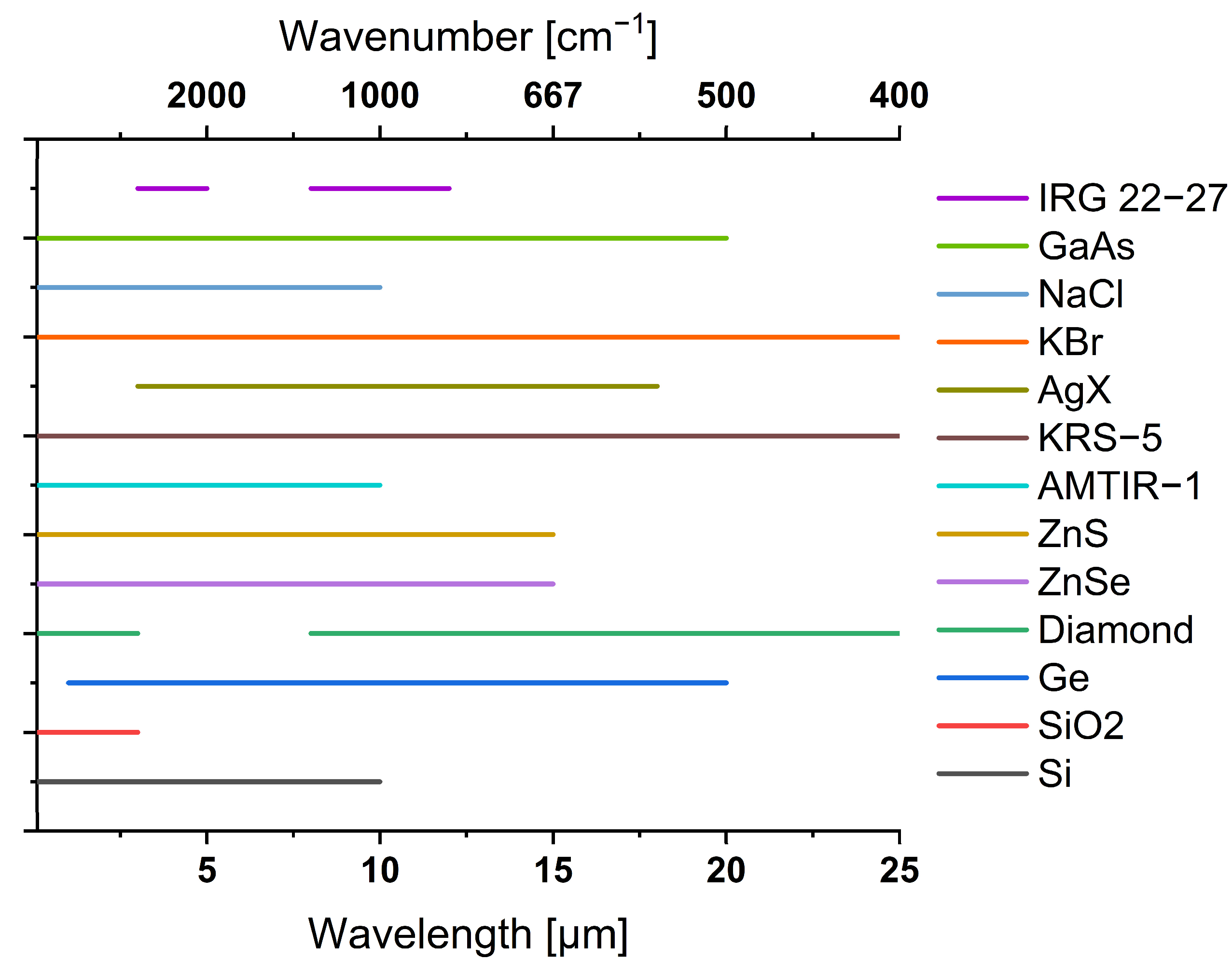 Applsci 12 07598 g006