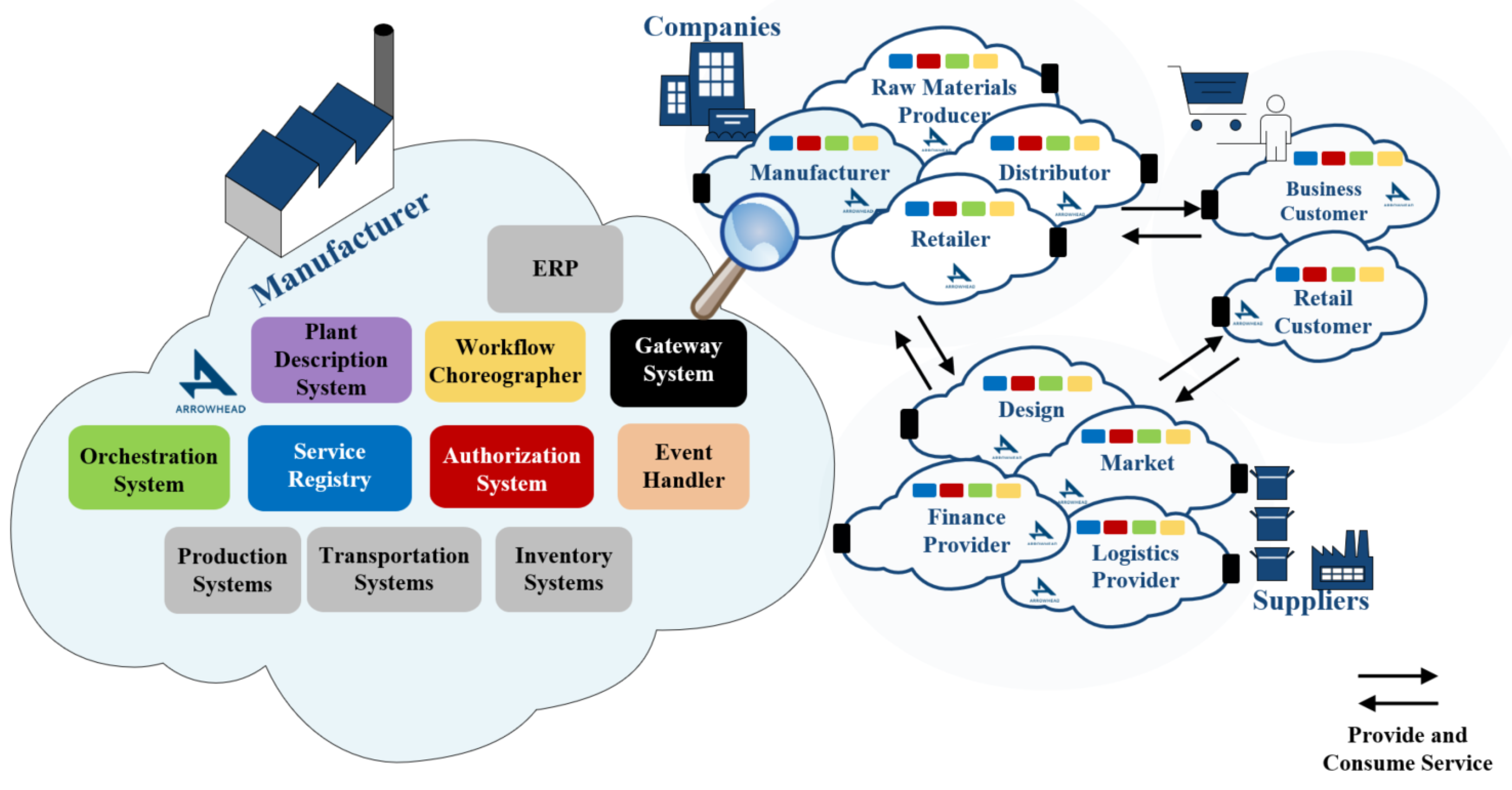 Applsci 12 07600 g004