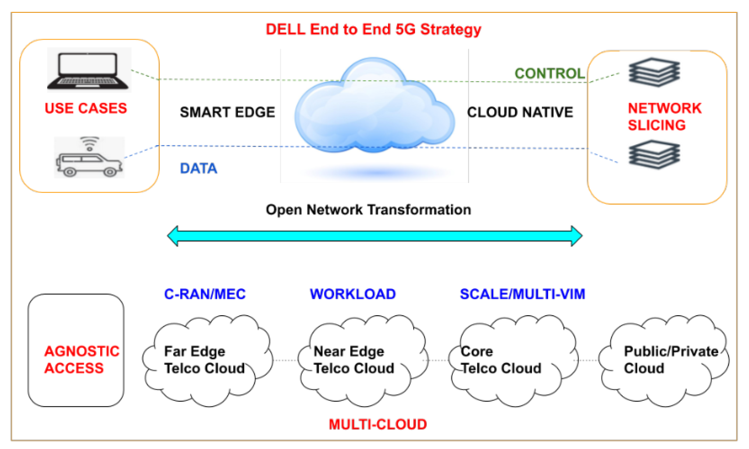 Applsci 12 07600 g008