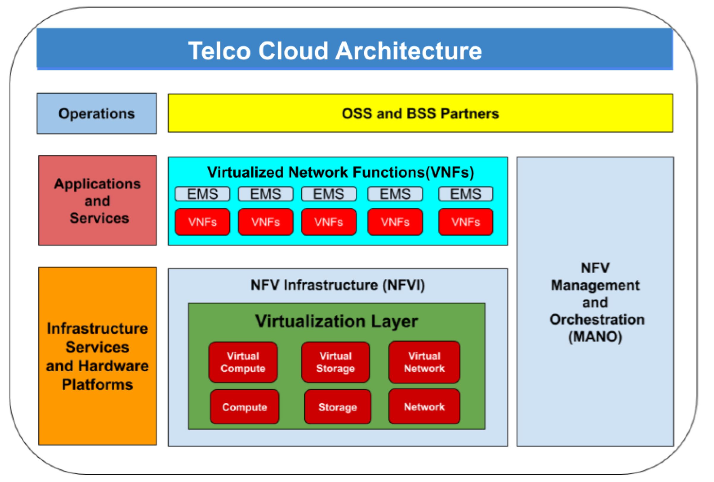 Applsci 12 07600 g010