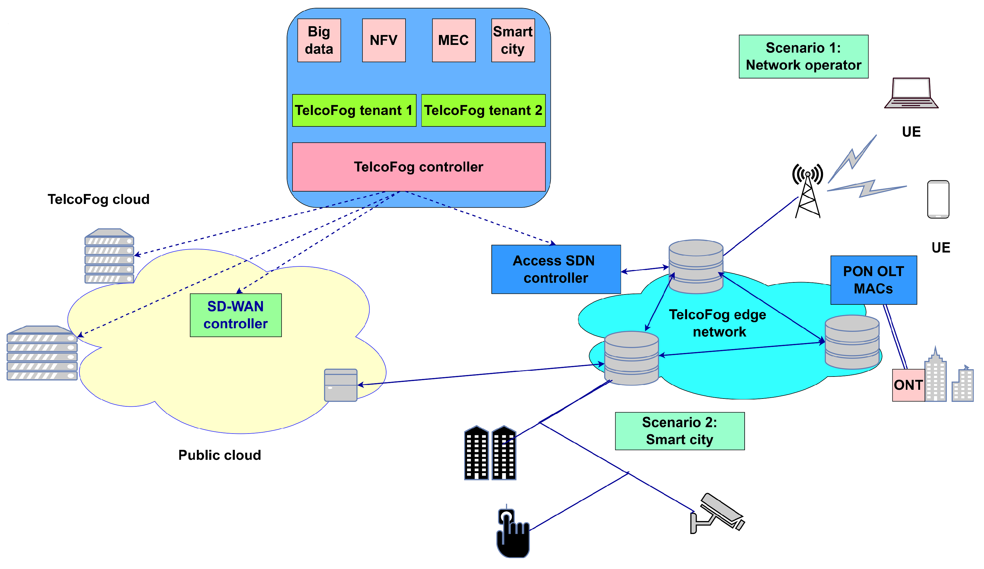 Applsci 12 07600 g012