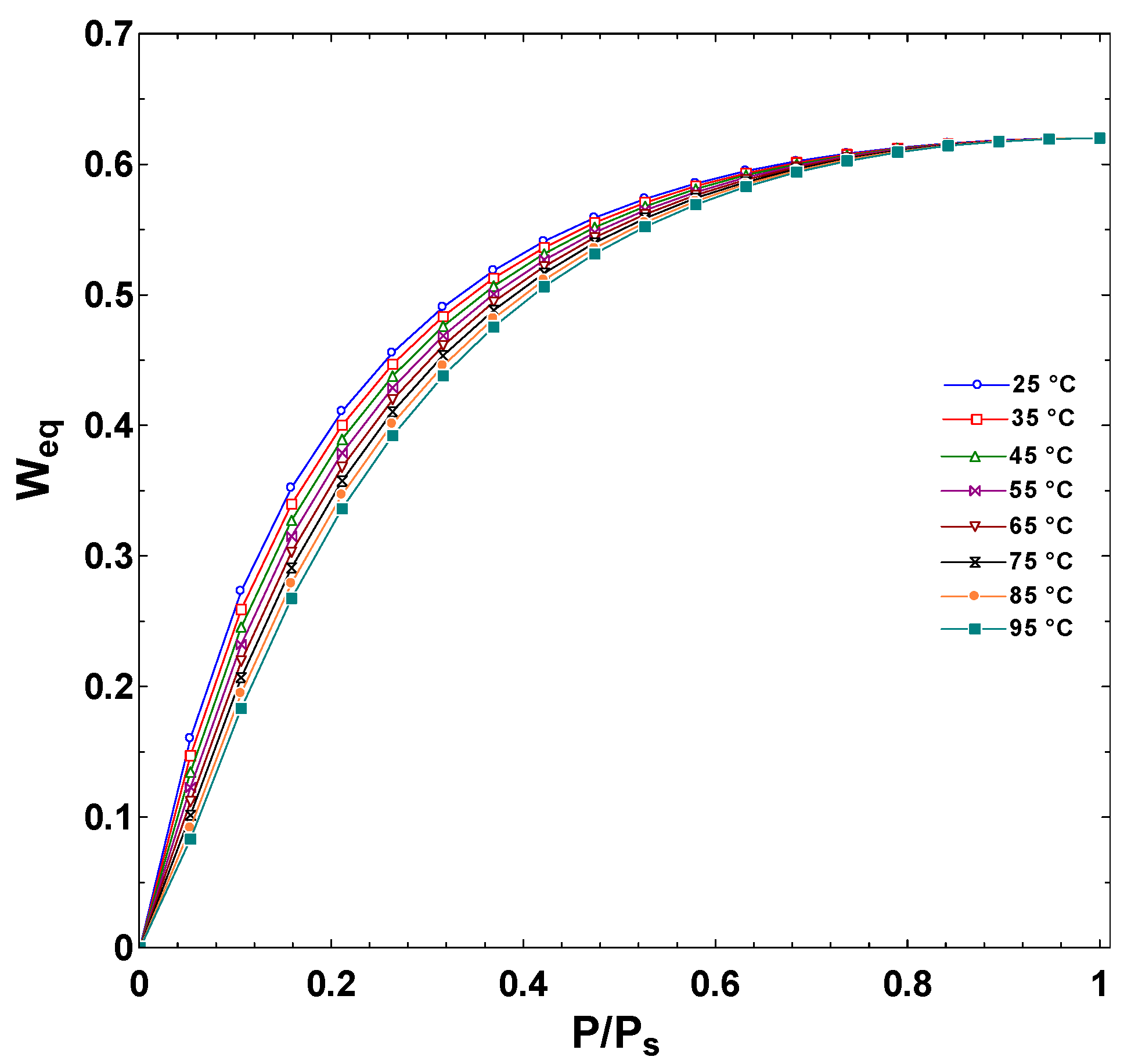 Applsci 12 07602 g003