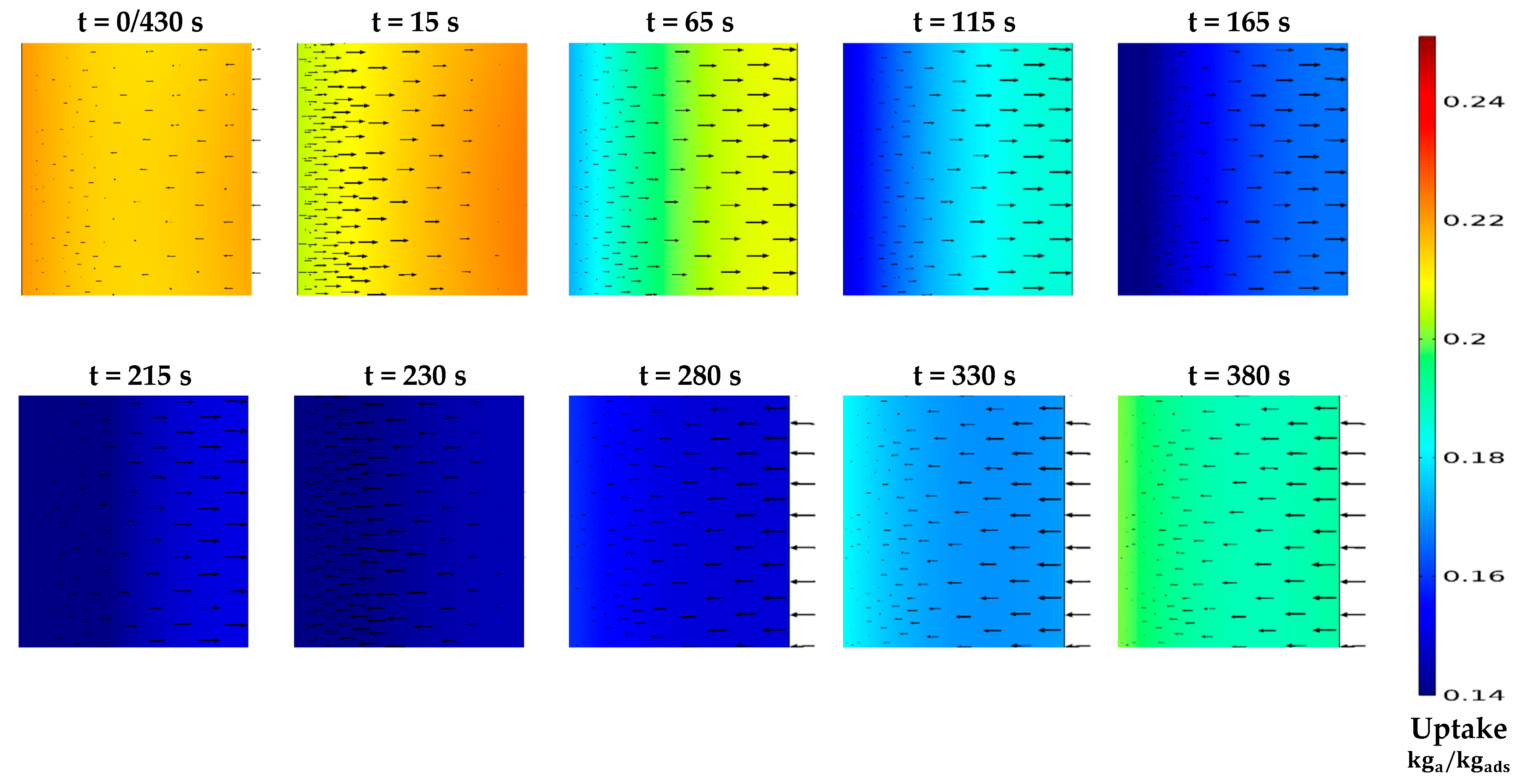 Applsci 12 07602 g006