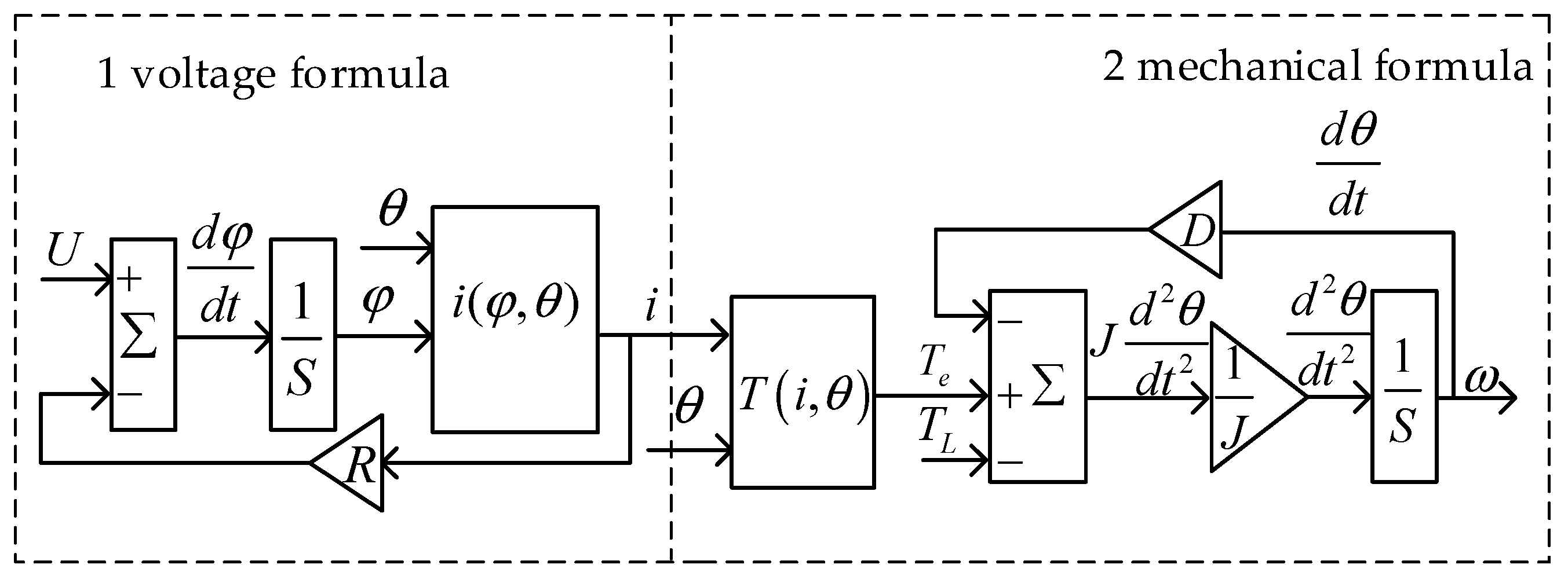Applsci 12 07604 g002