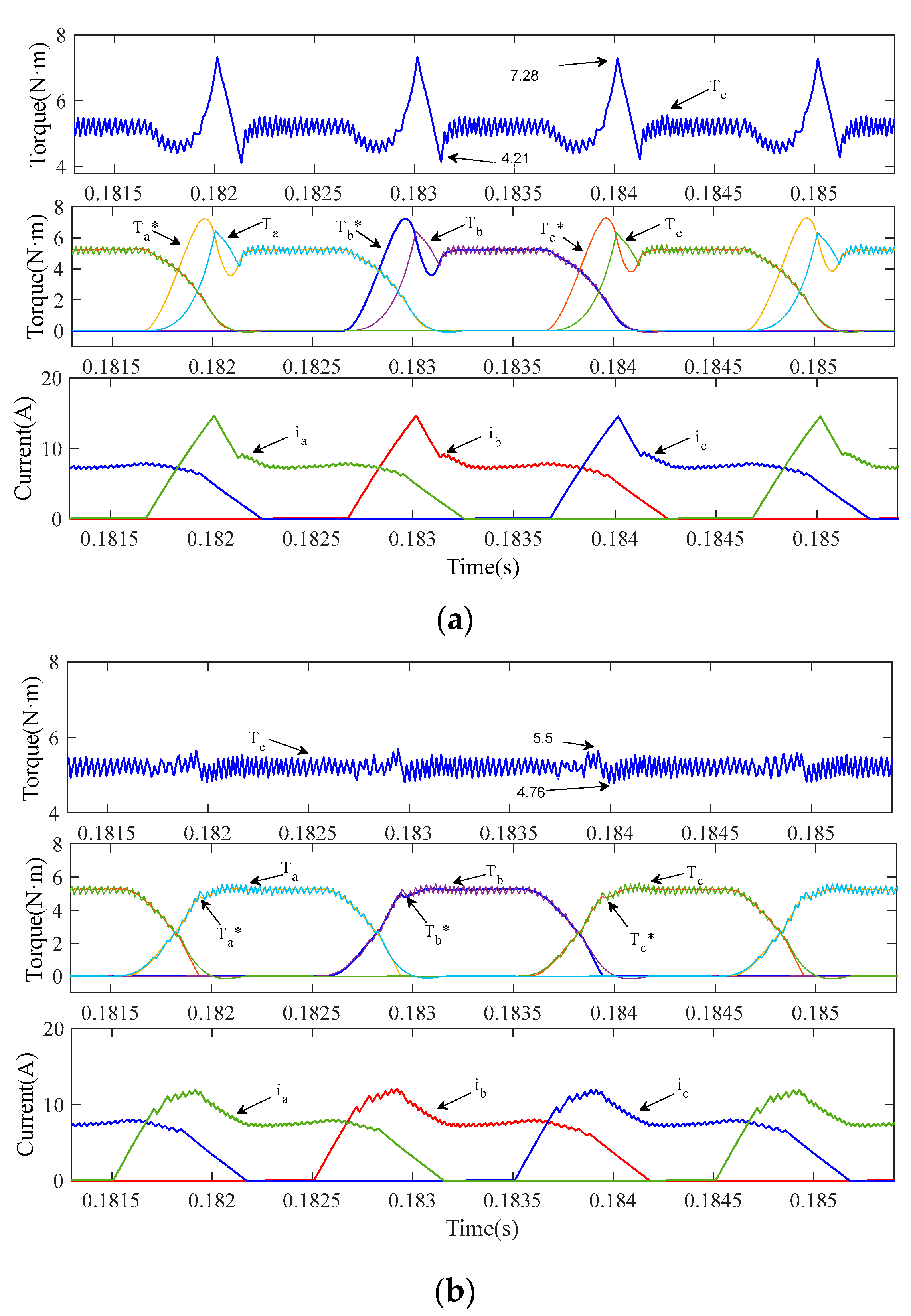 Applsci 12 07604 g013