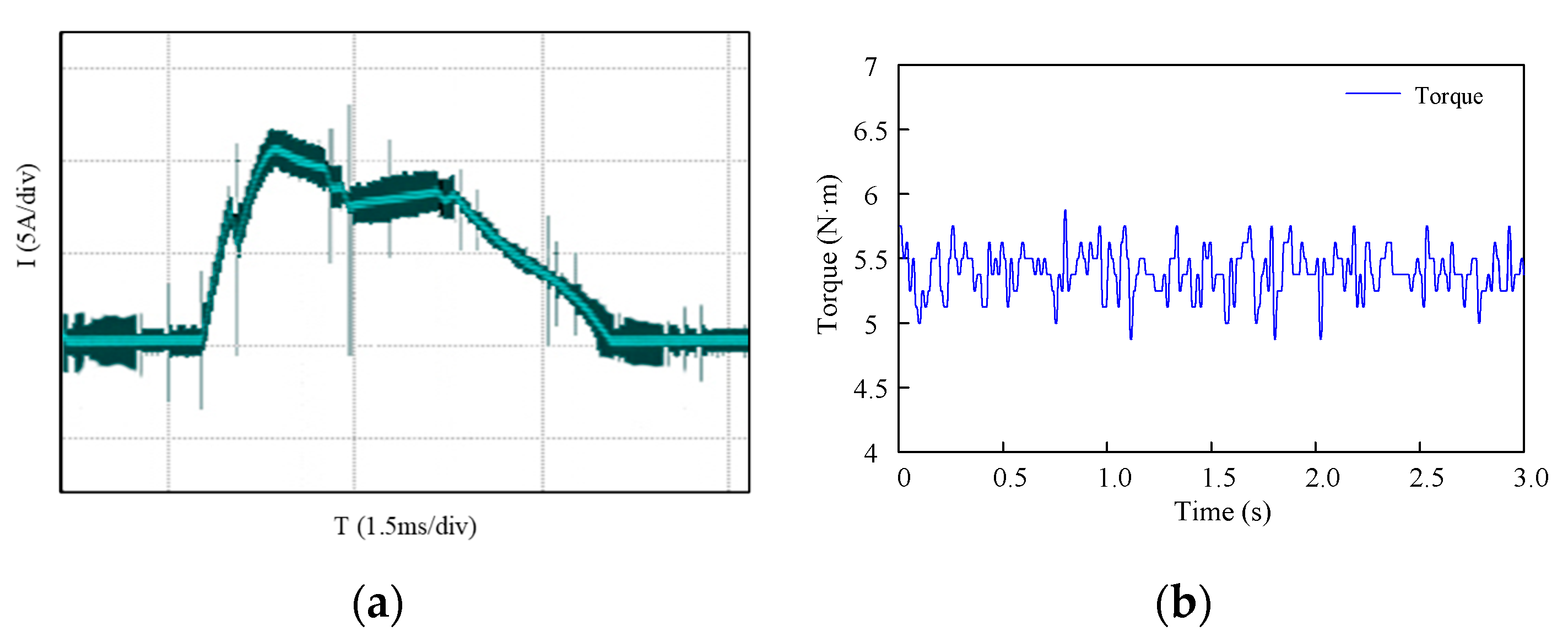 Applsci 12 07604 g016