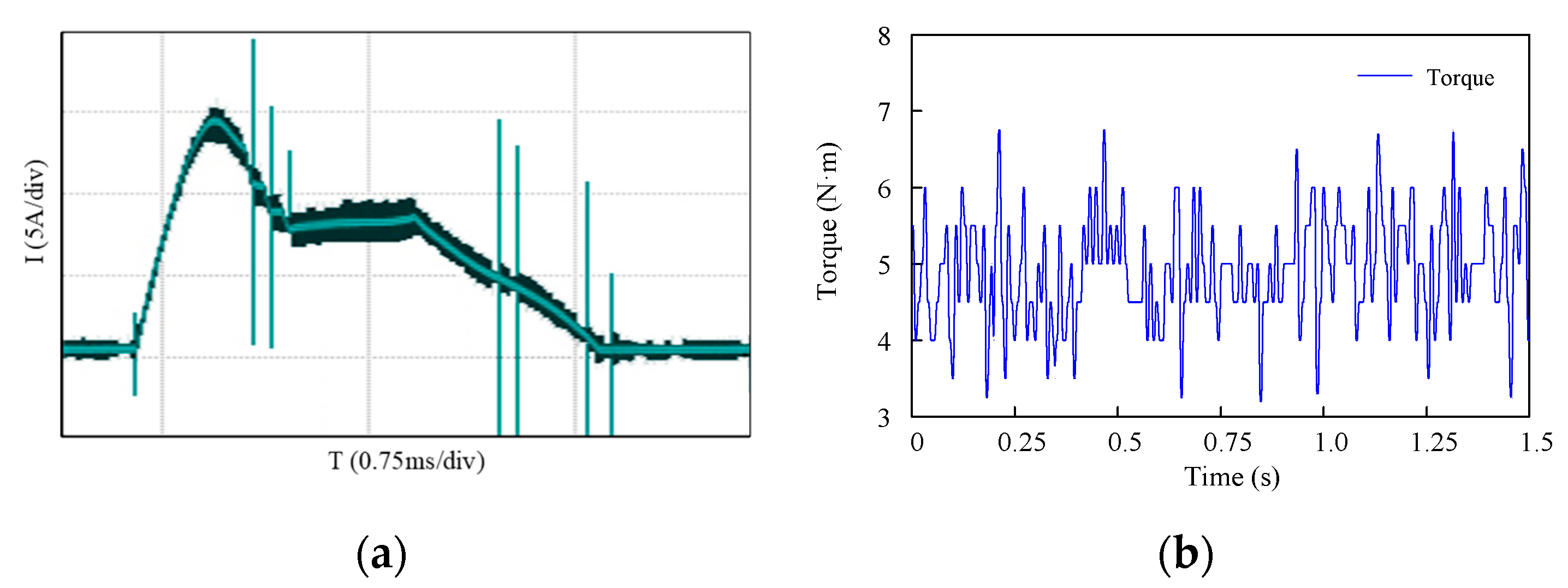 Applsci 12 07604 g017