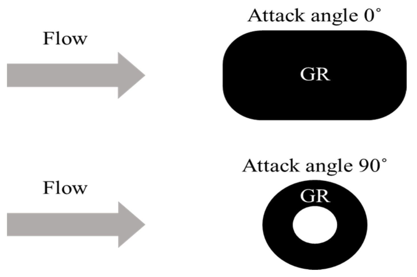 Applsci 12 07606 g001