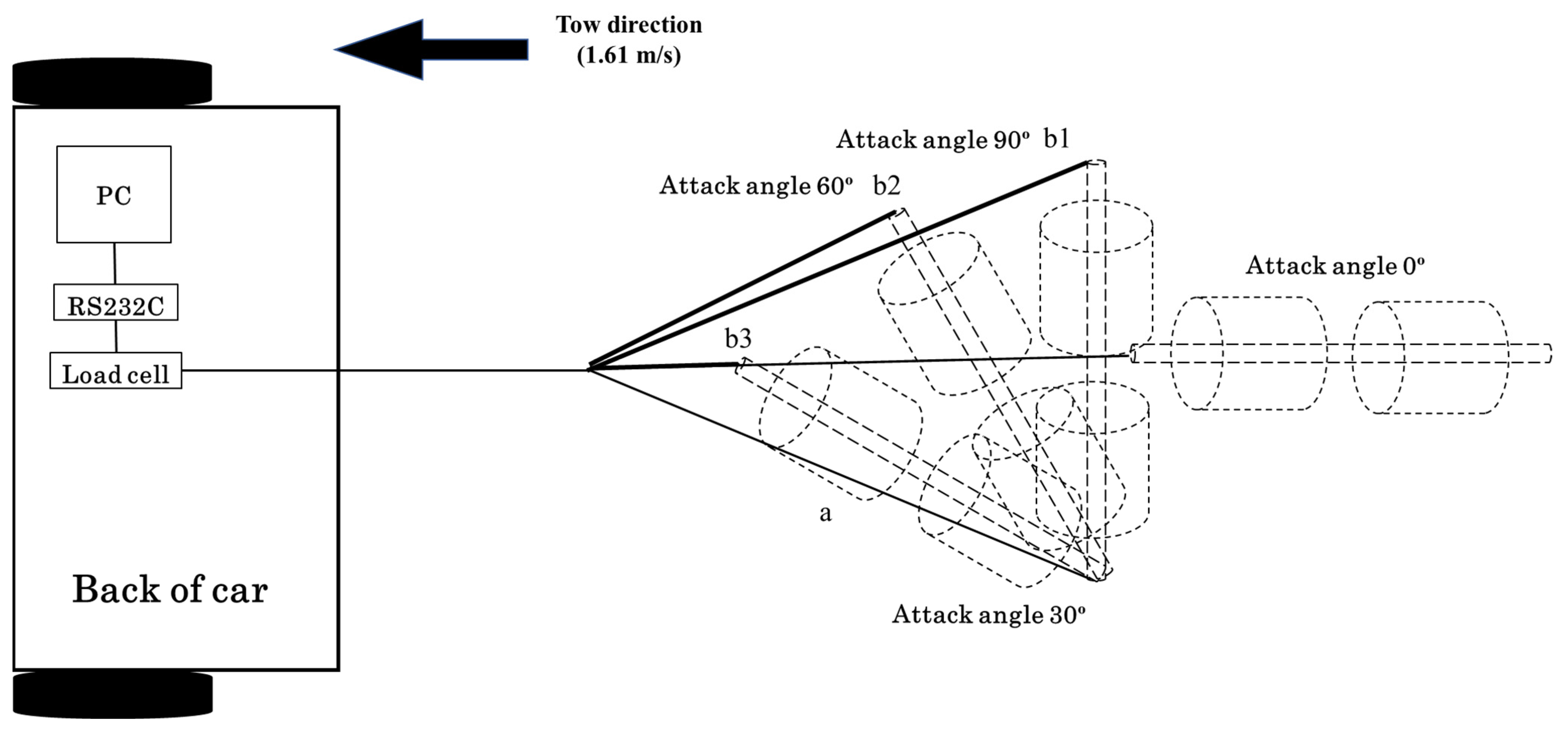 Applsci 12 07606 g002