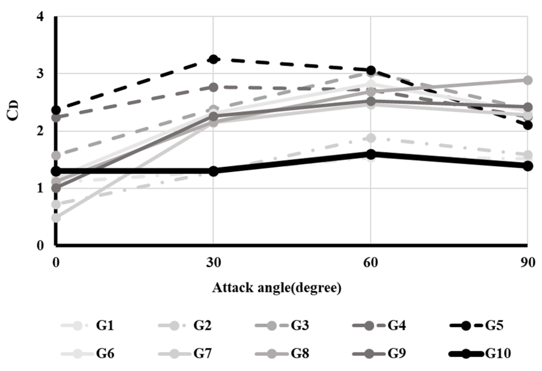 Applsci 12 07606 g006
