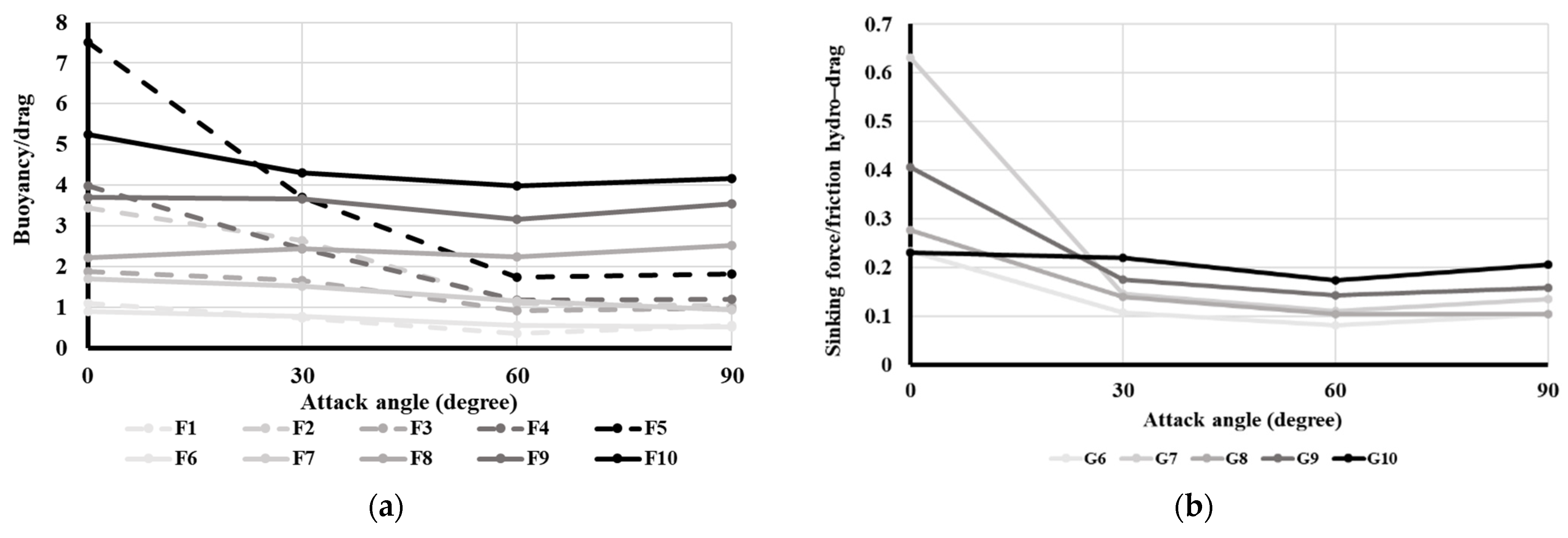 Applsci 12 07606 g009