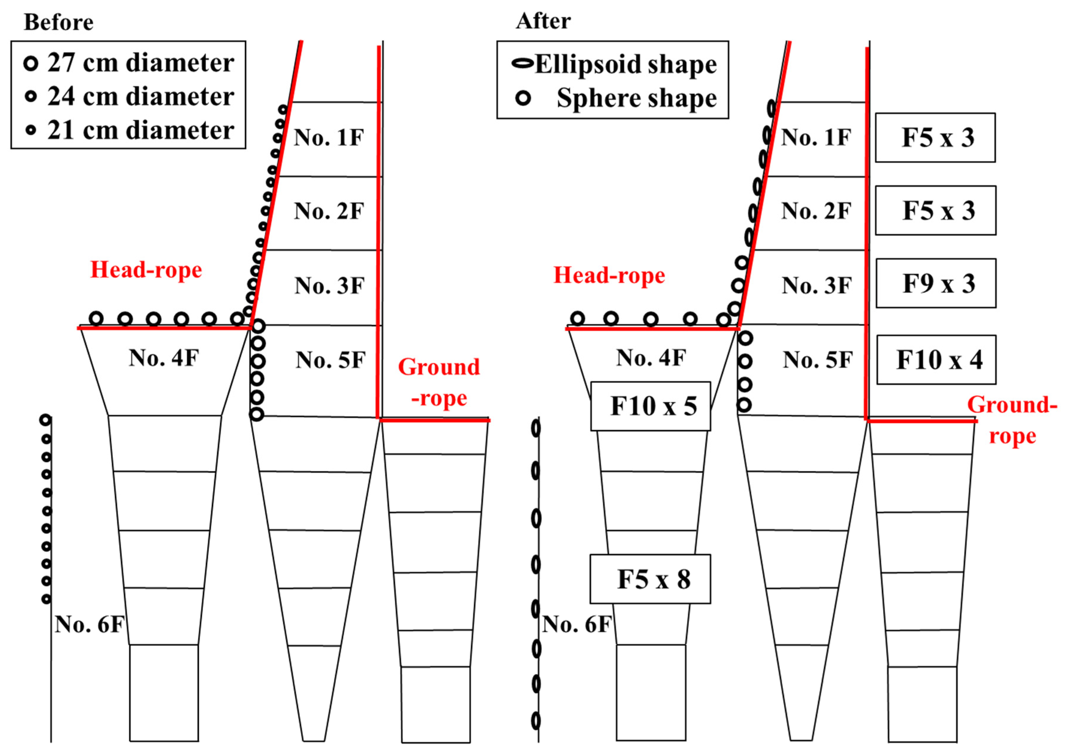 Applsci 12 07606 g011