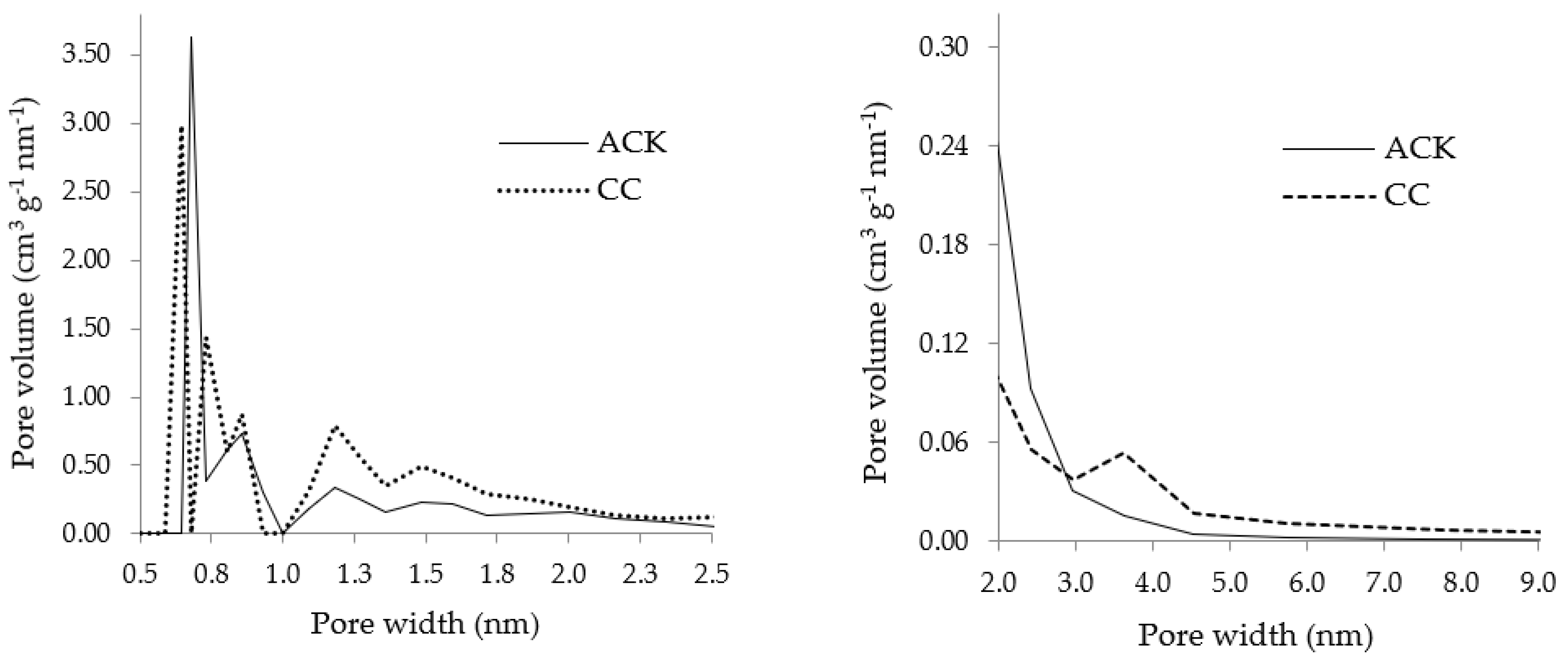 Applsci 12 07607 g001