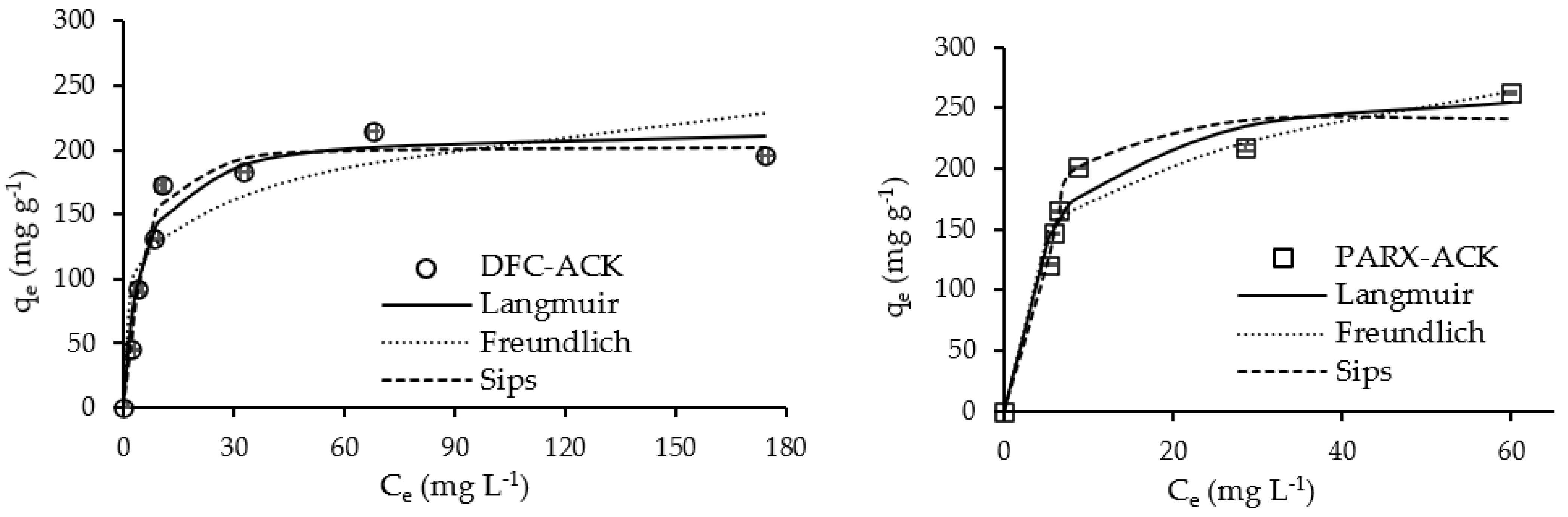 Applsci 12 07607 g007