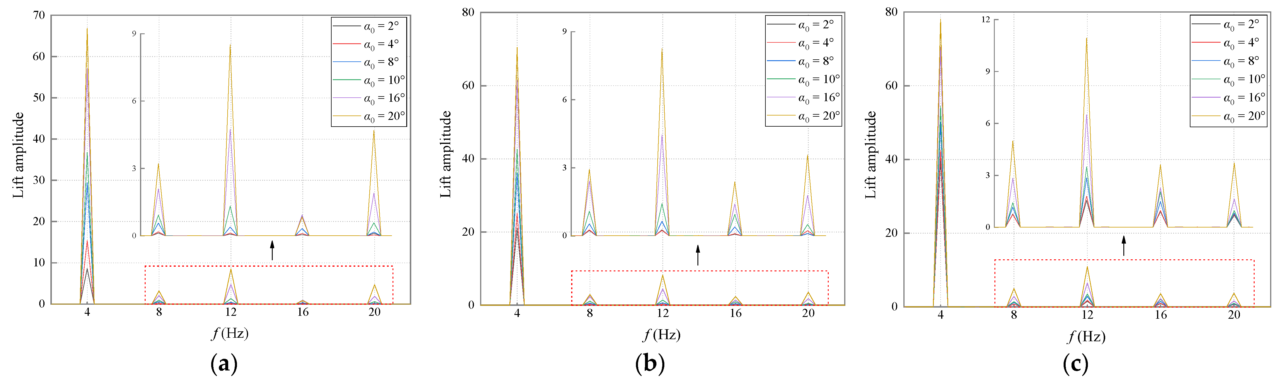 Applsci 12 07609 g012