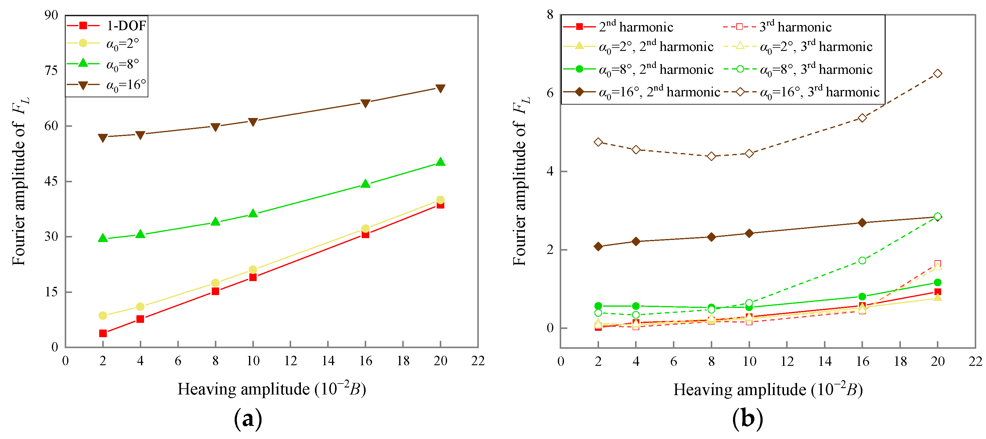 Applsci 12 07609 g014