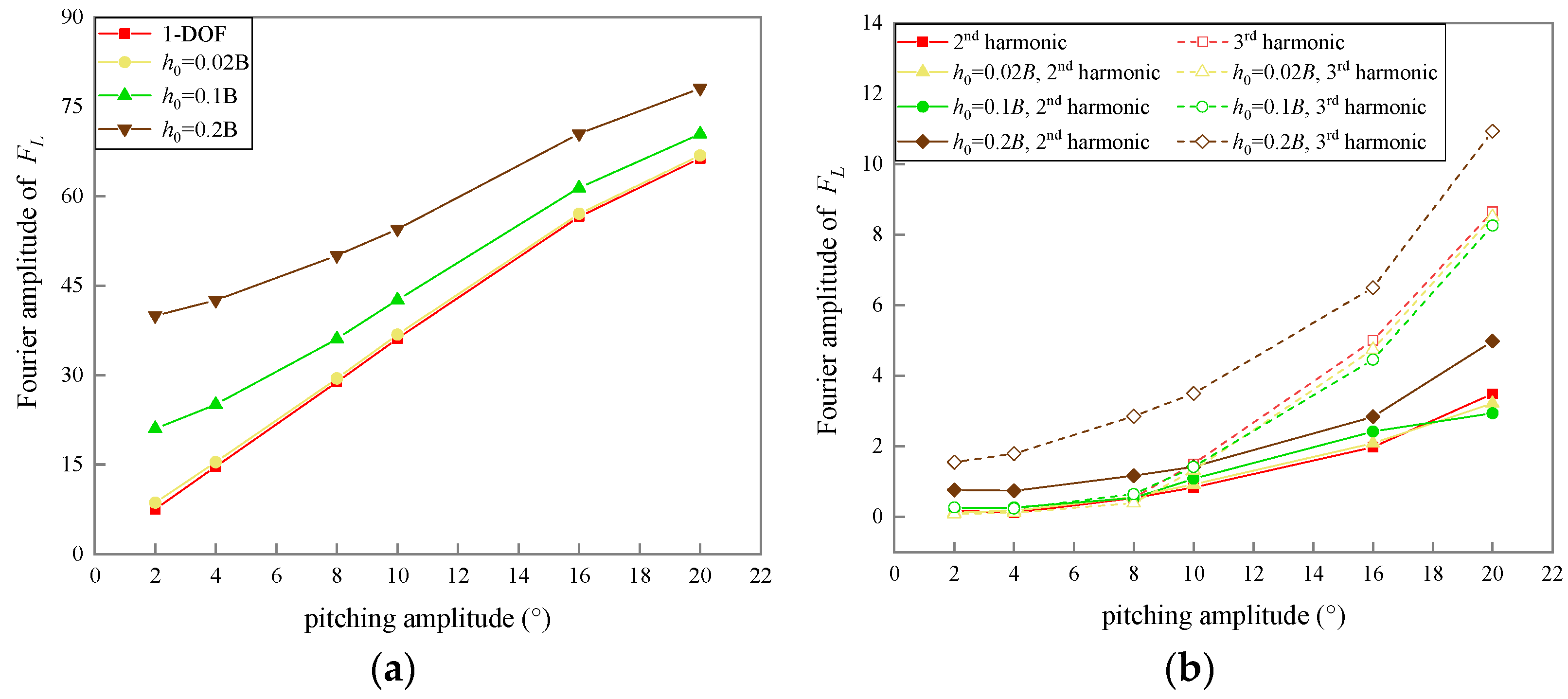 Applsci 12 07609 g016
