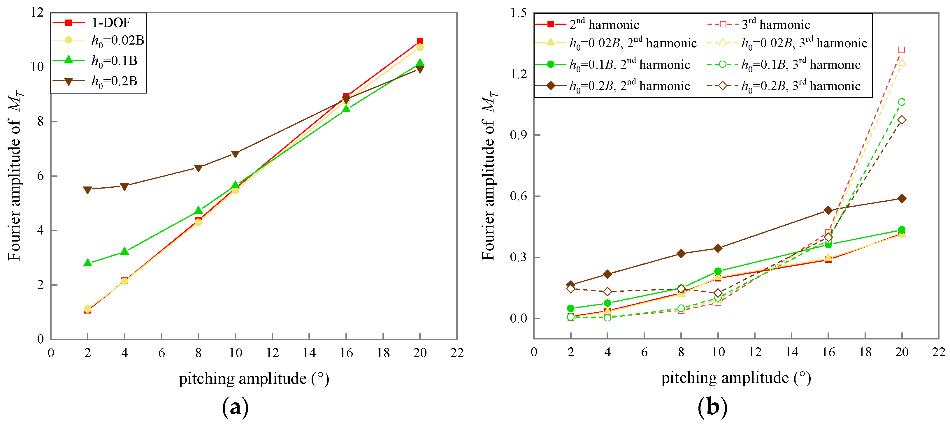 Applsci 12 07609 g017