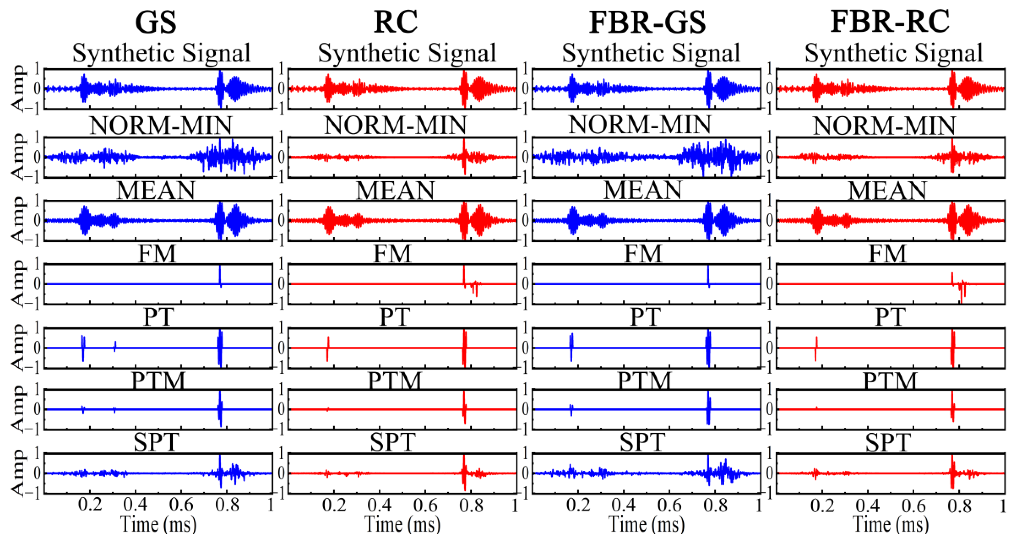 Applsci 12 07611 g008