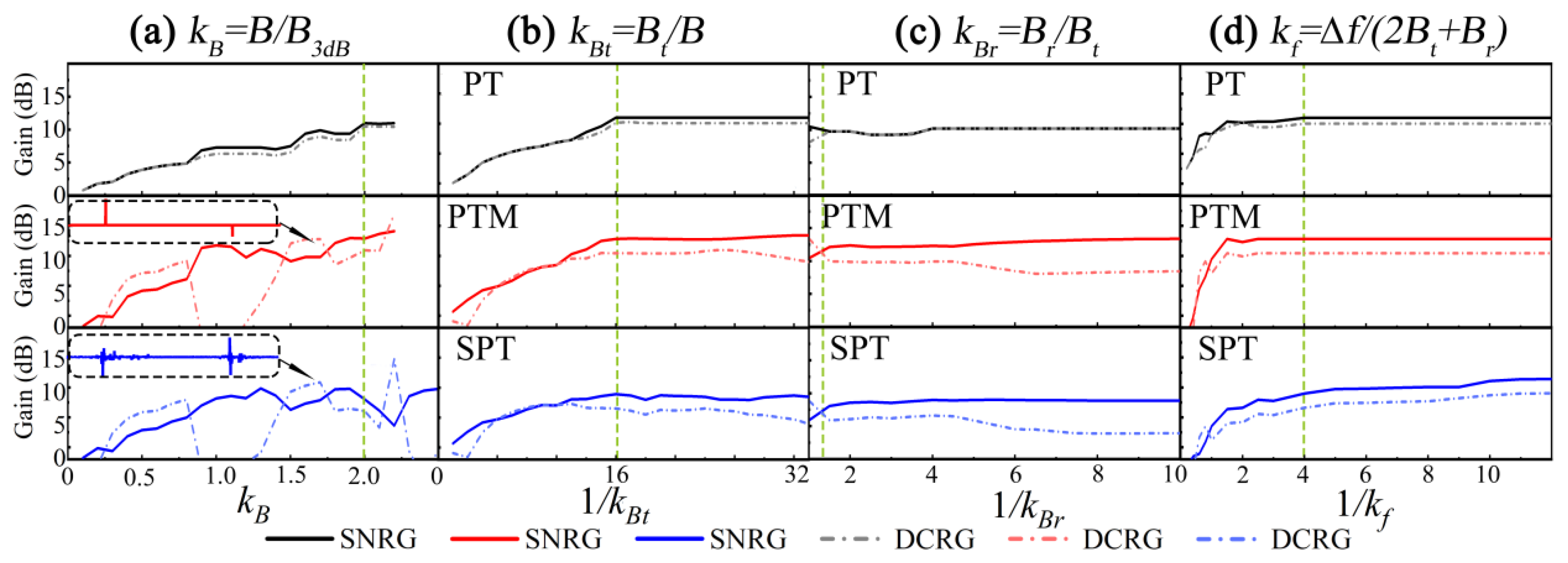 Applsci 12 07611 g009