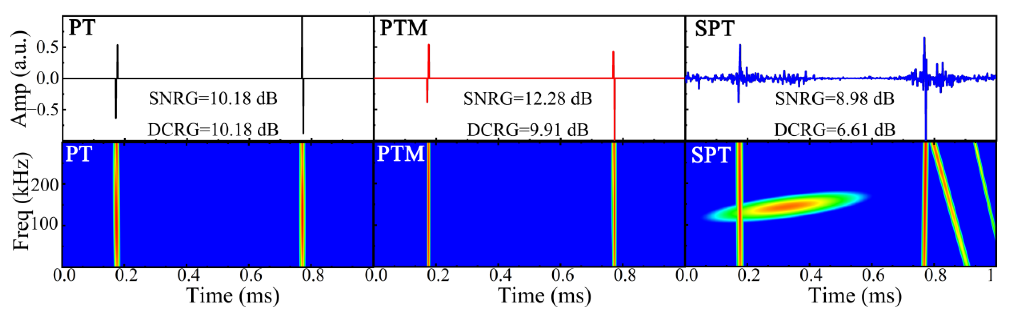 Applsci 12 07611 g010