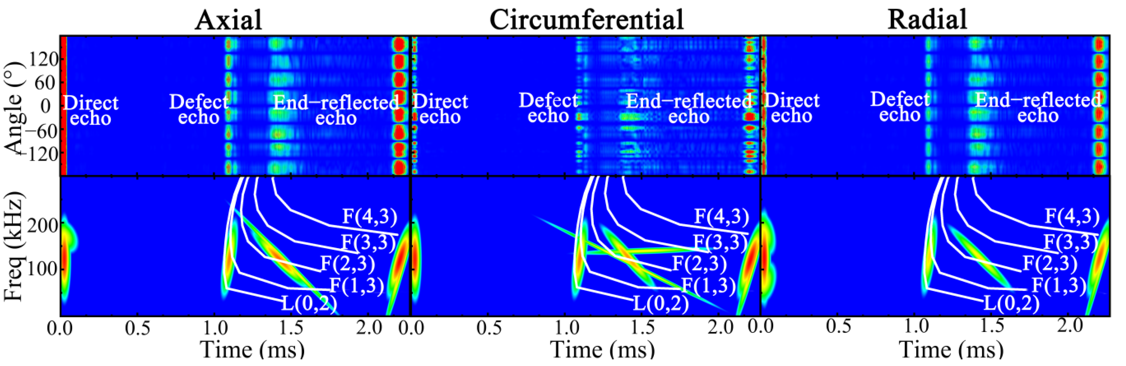 Applsci 12 07611 g012