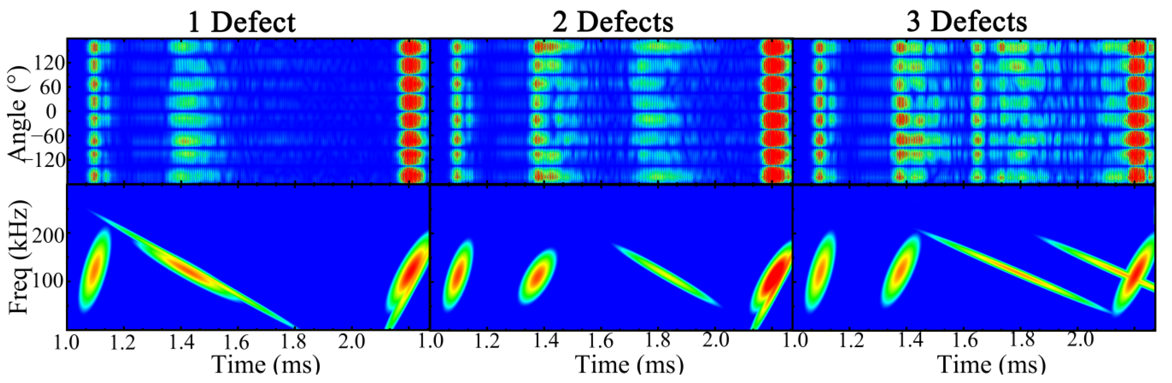 Applsci 12 07611 g013