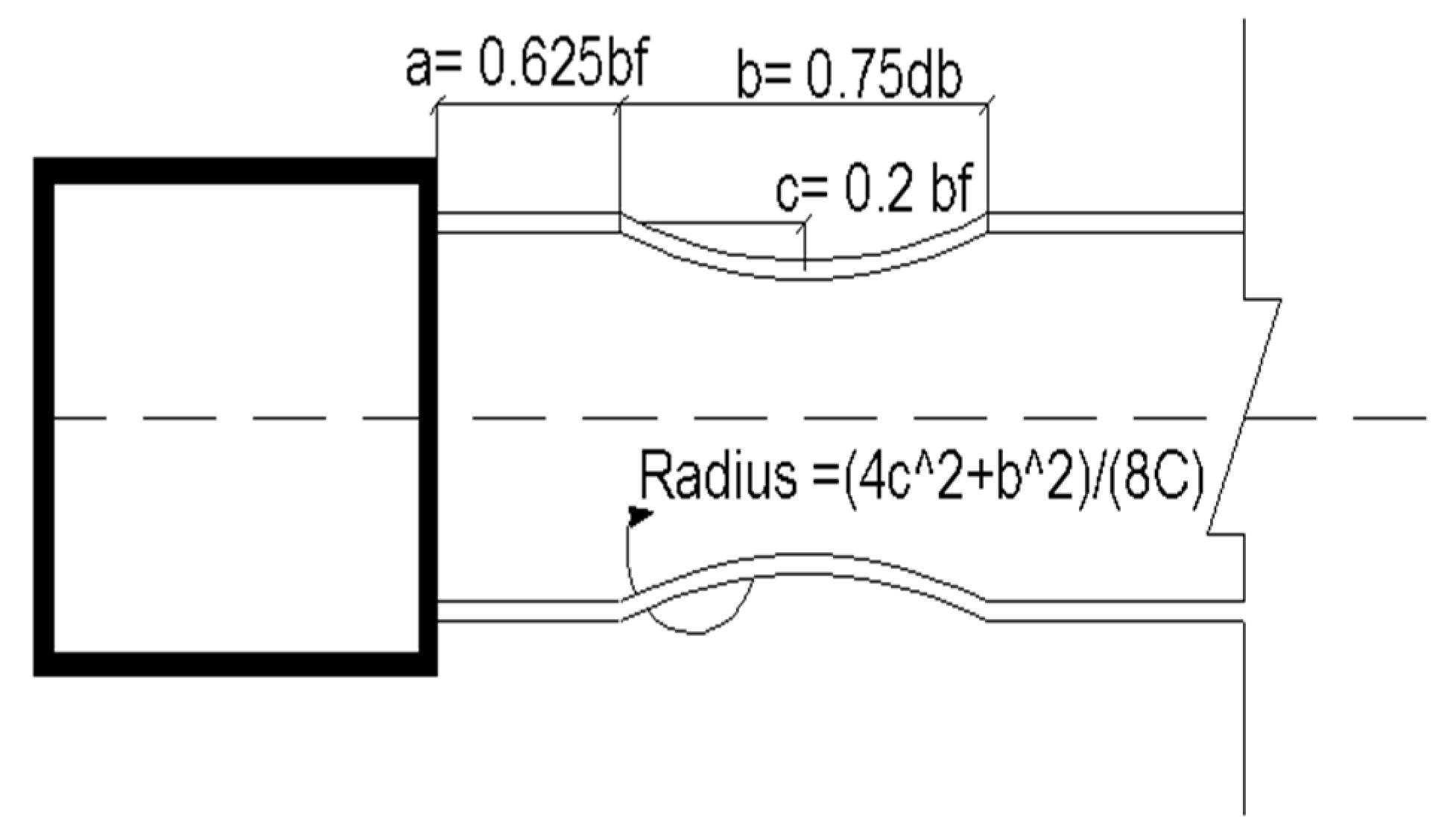 Applsci 12 07617 g006a