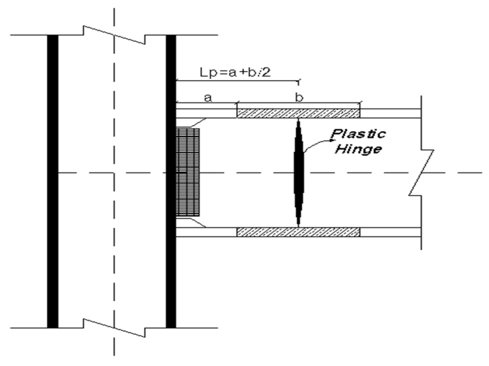 Applsci 12 07617 g006b