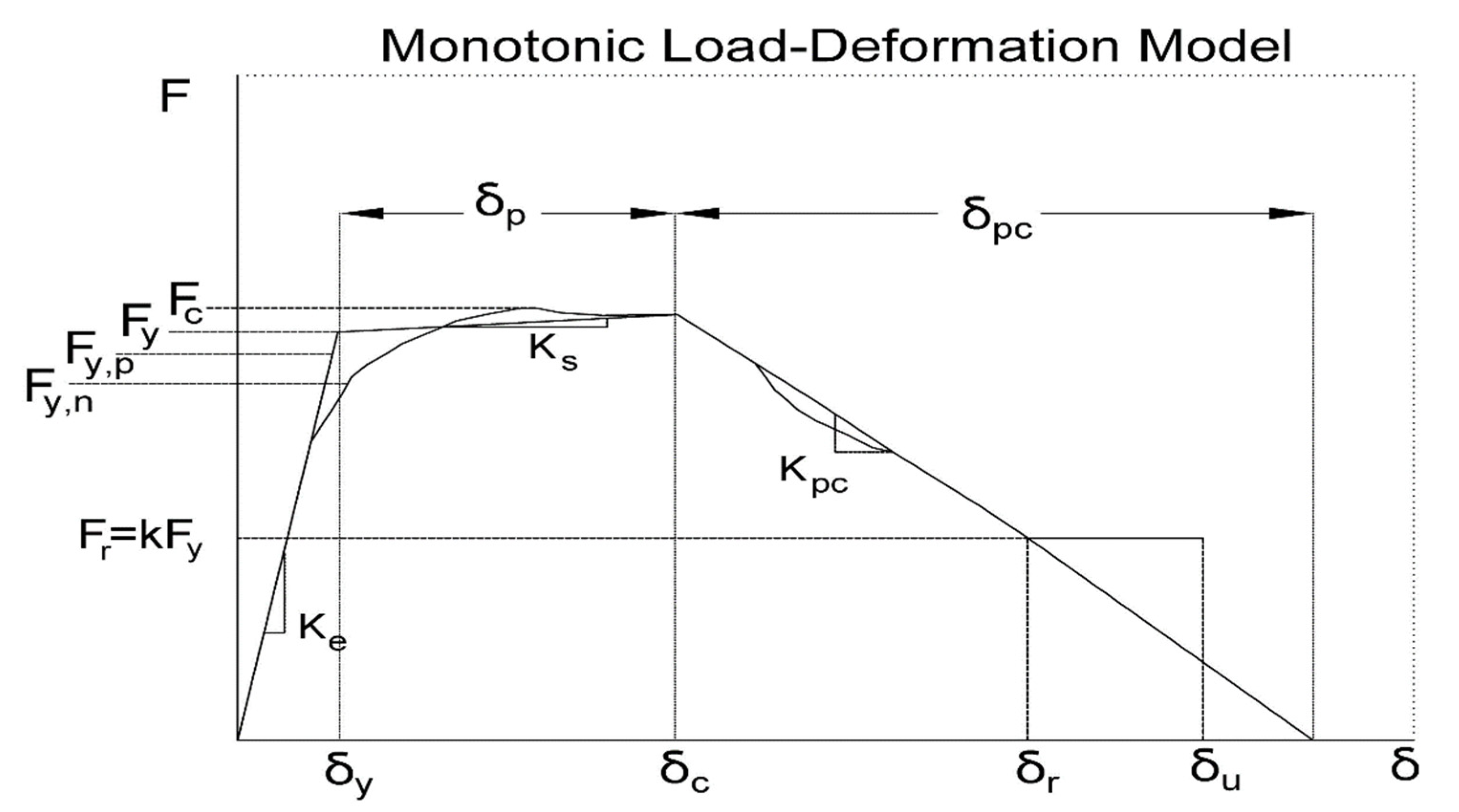 Applsci 12 07617 g009