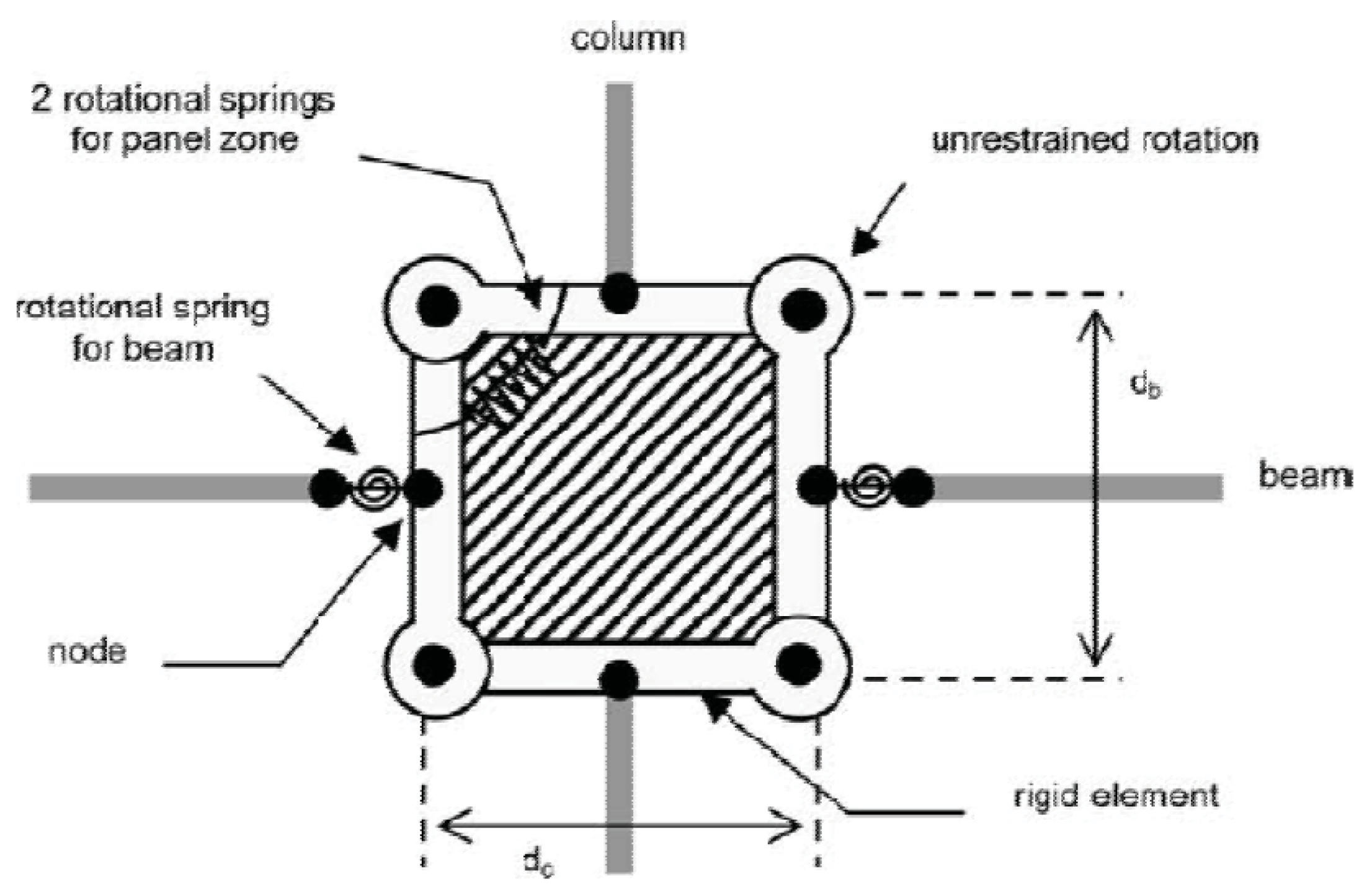 Applsci 12 07617 g010