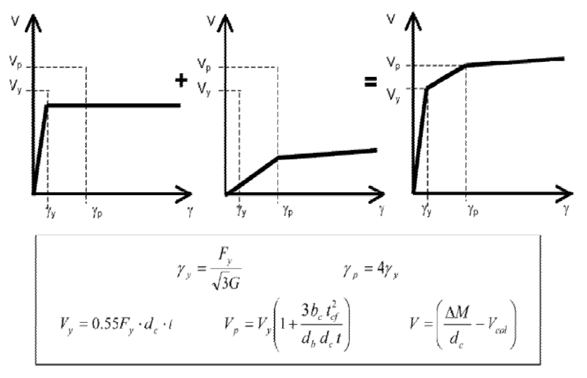 Applsci 12 07617 g011