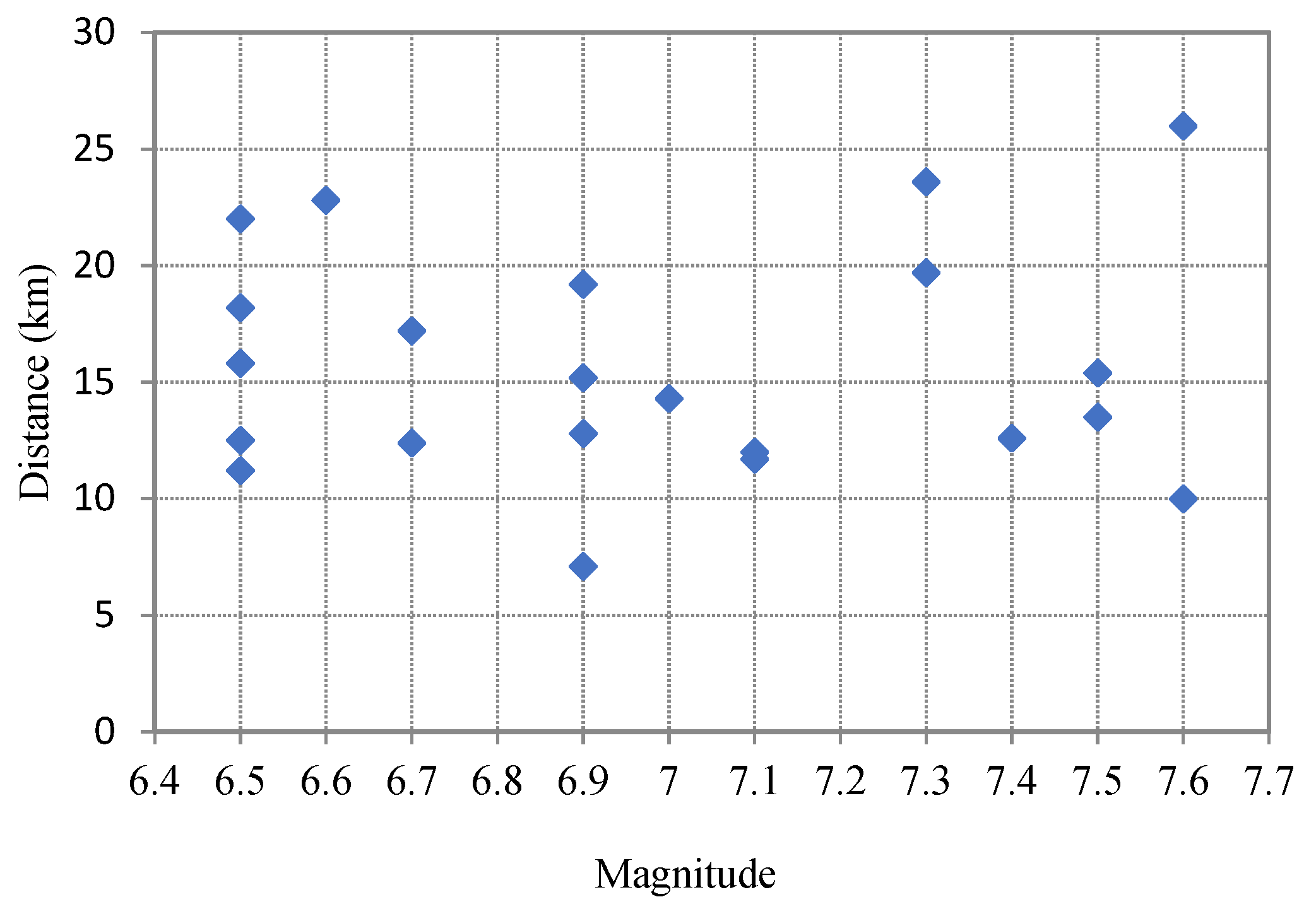 Applsci 12 07617 g012