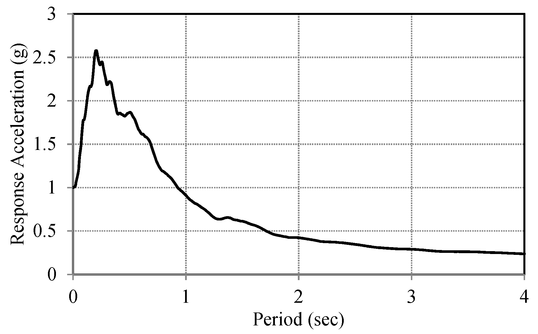 Applsci 12 07617 g013